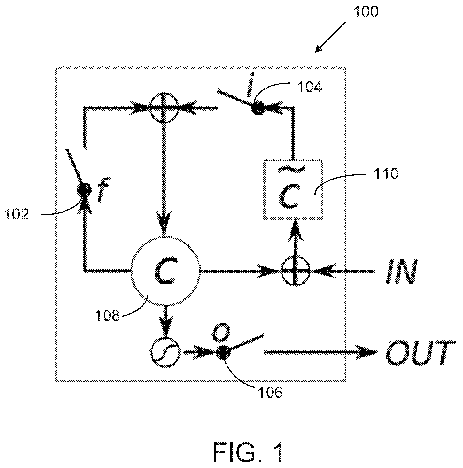 Patent US12099931 — Differential recurrent neural network — Figure 1