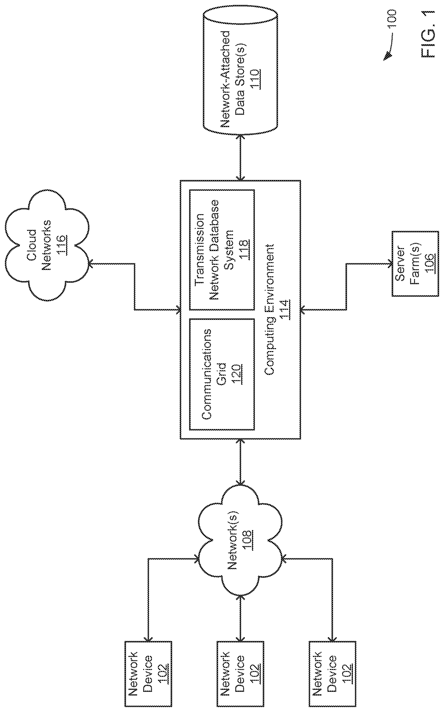 Patent US12099932 — Methods and systems for enhanced sensor assessments for predicting secondary endpoints — Figure 1