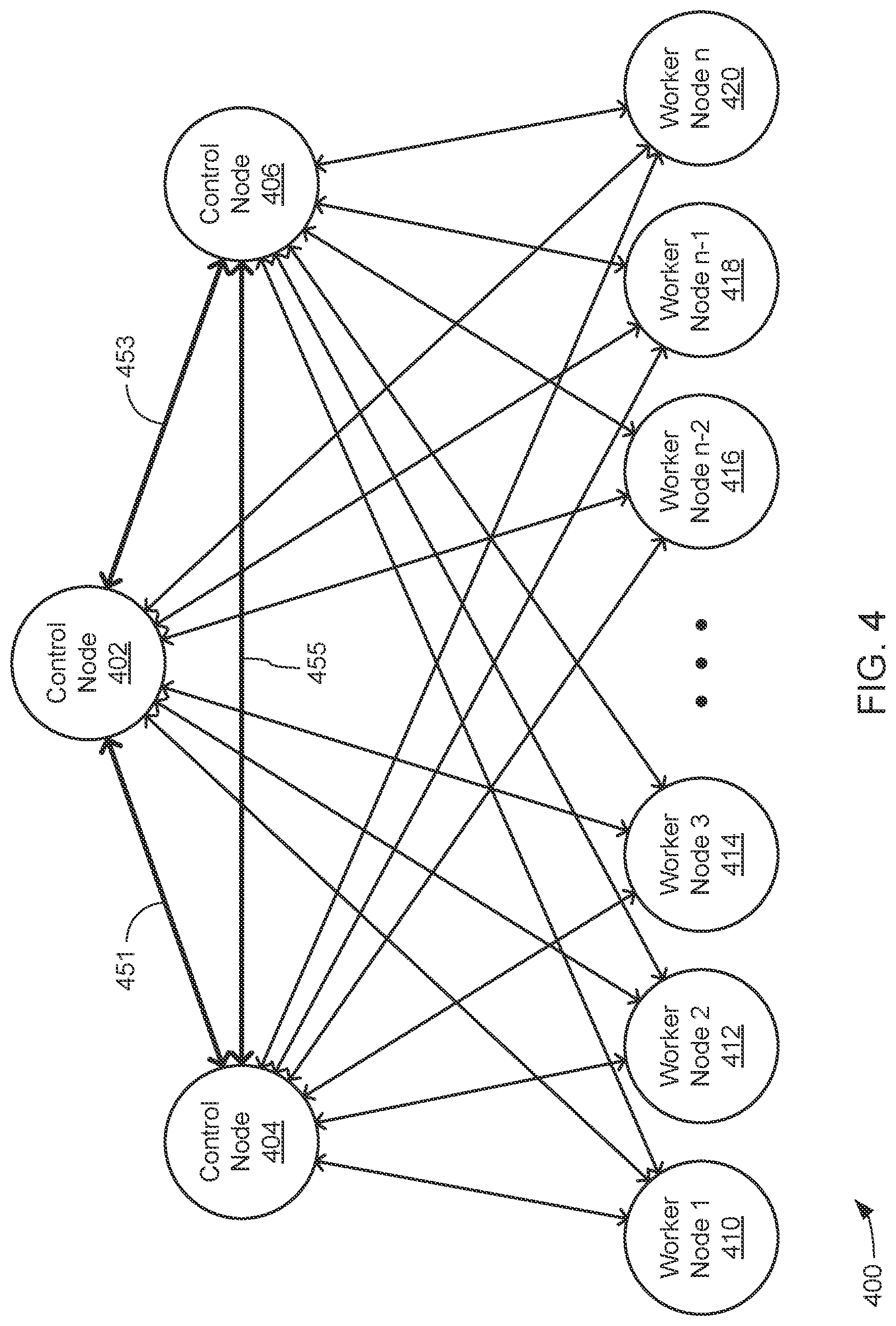 Patent US12099932 Figure 4 – Methods and systems for enhanced sensor assessments for predicting secondary endpoints