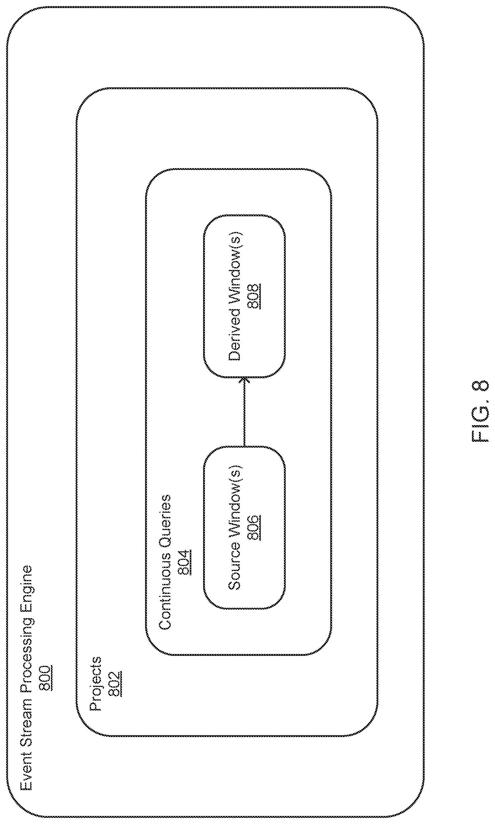 Patent US12099932 Figure 8 – Methods and systems for enhanced sensor assessments for predicting secondary endpoints
