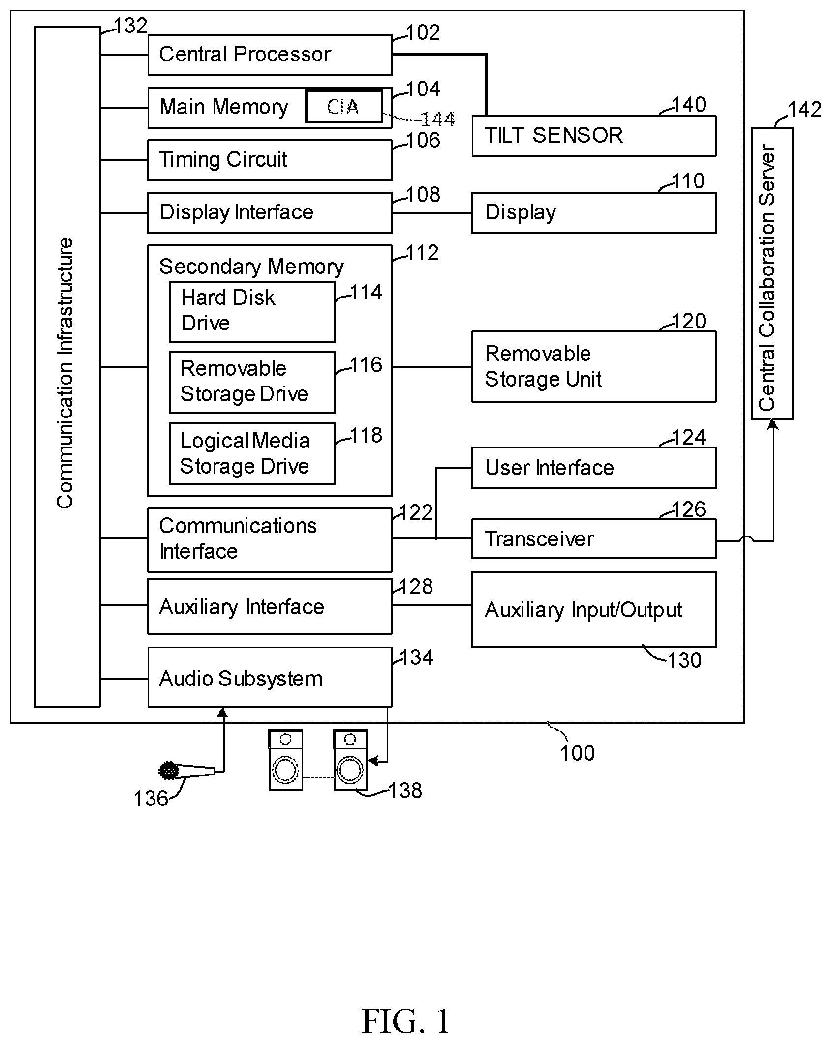 Patent US12099936 — Systems and methods for curating an optimized population of networked forecasting participants from a baseline population — Figure 1