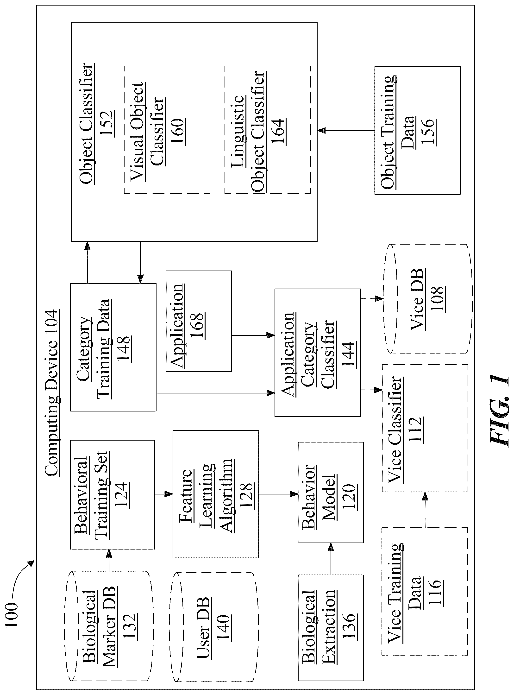 Patent US12099937 — Systems and methods for application selection using behavioral propensities — Figure 1