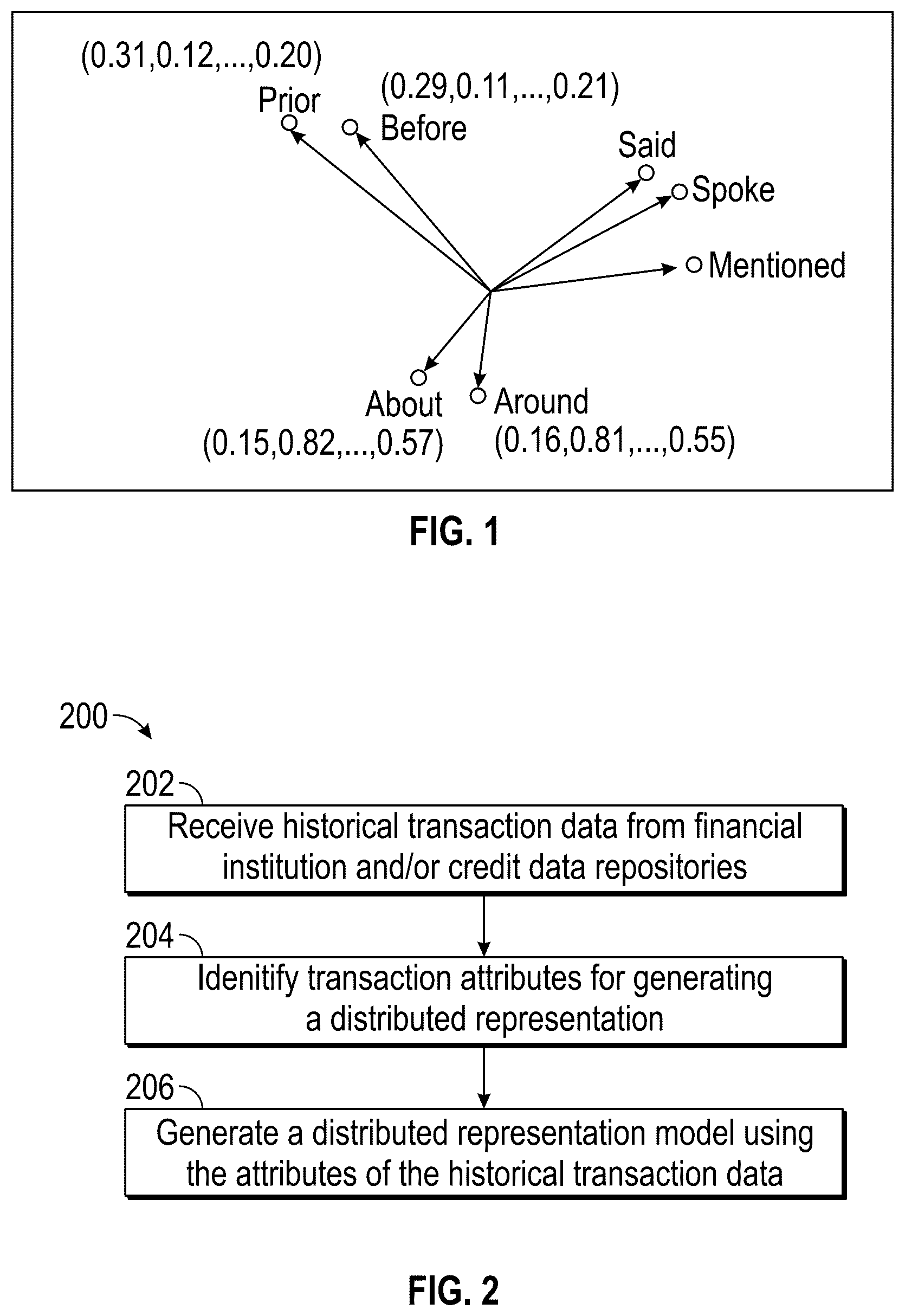 Patent US12099940 — Behavior analysis using distributed representations of event data — Figure 1