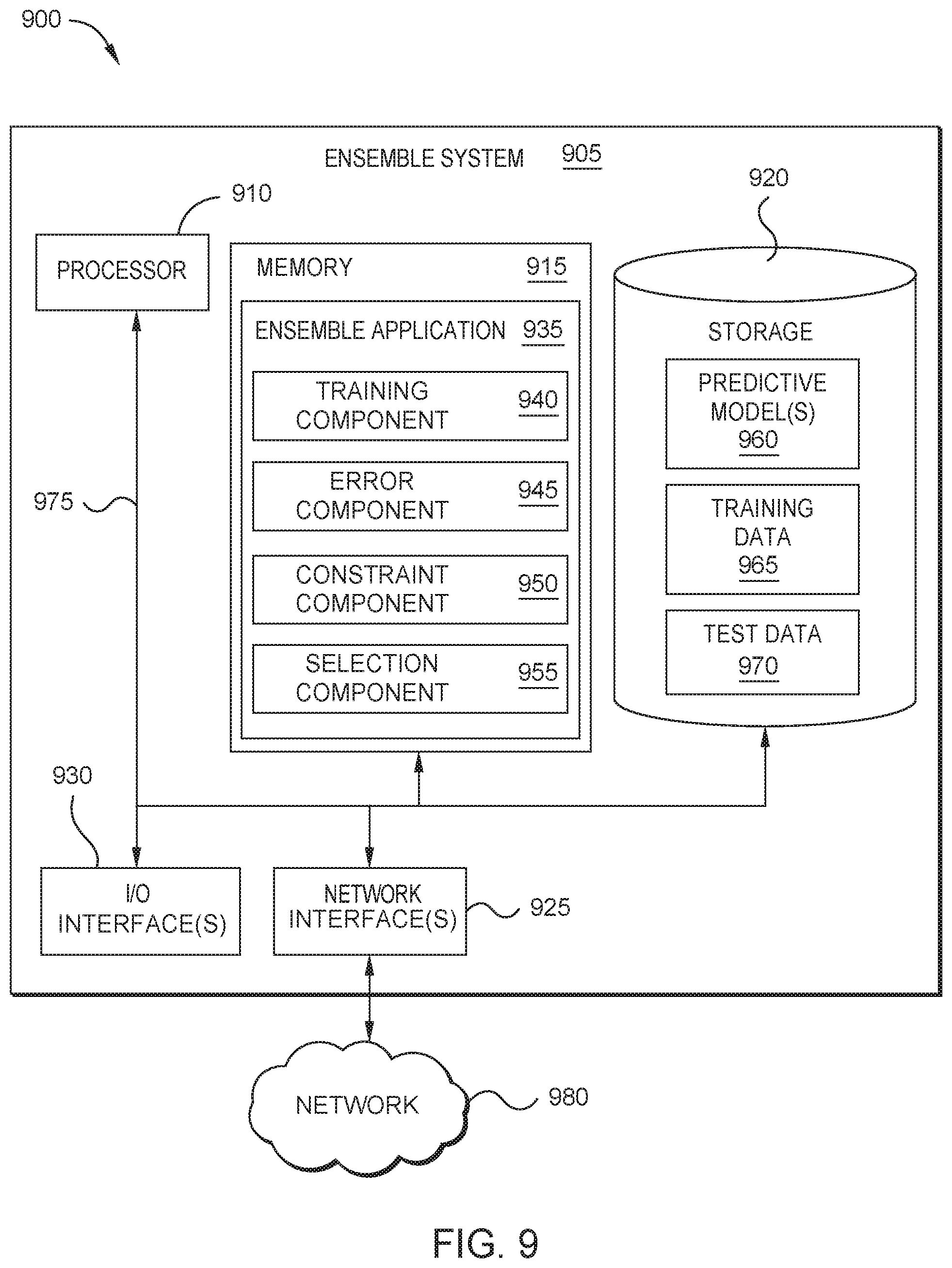 Patent US12099941 Figure 12 – Determining and selecting prediction models over multiple points in time