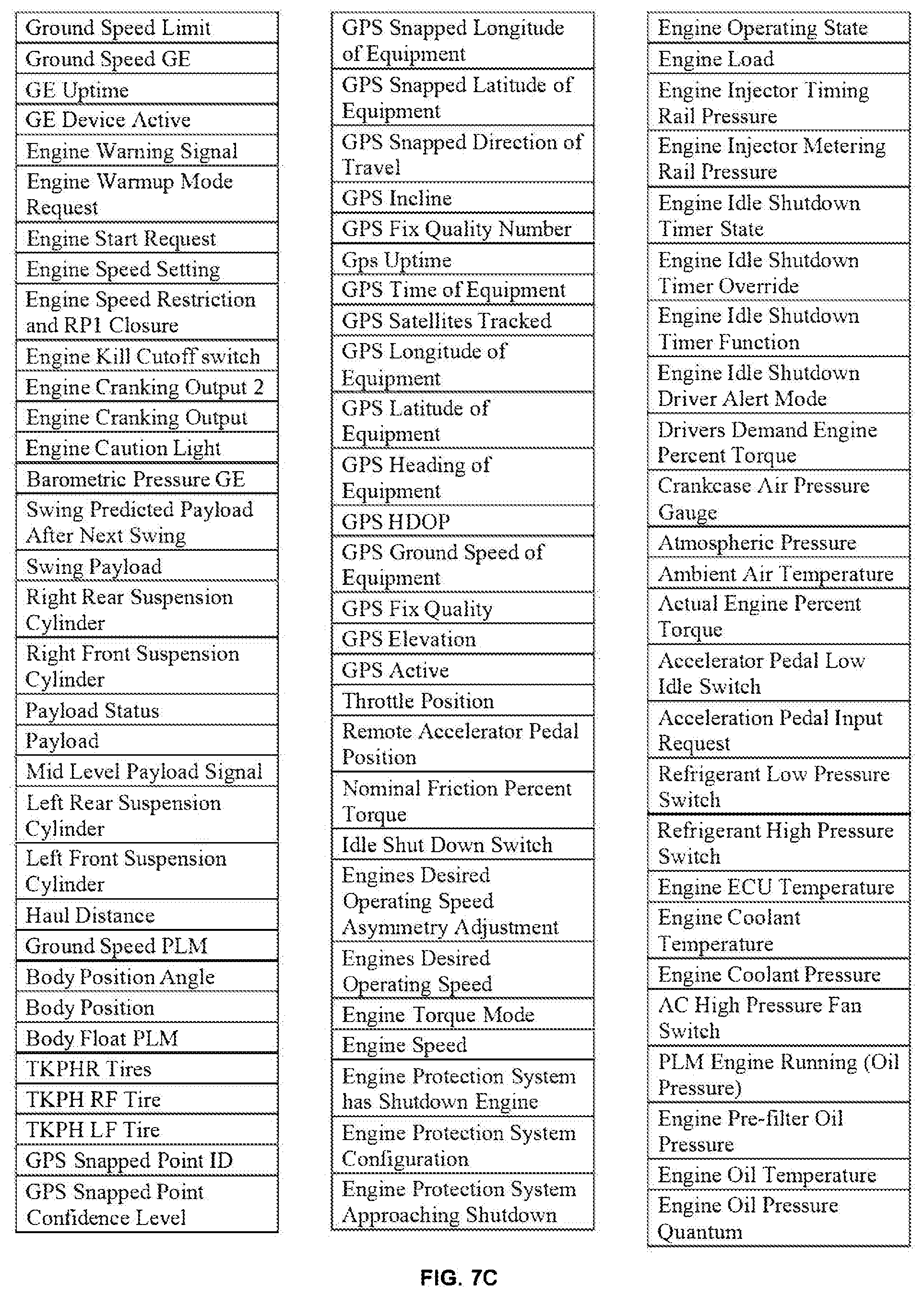 Patent US12099942 Figure 10 – Chemical impacts on a leach stockpile