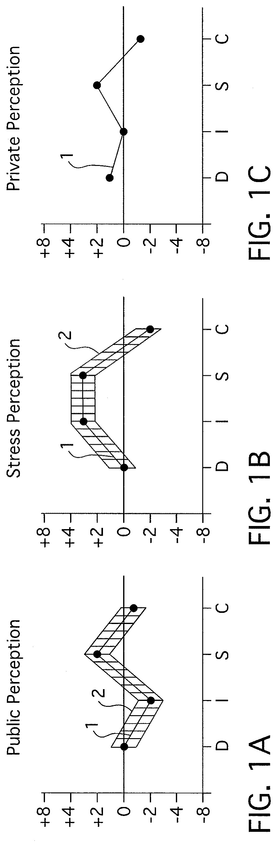 Patent US12099943 — Method of matching employers with job seekers including emotion recognition — Figure 1