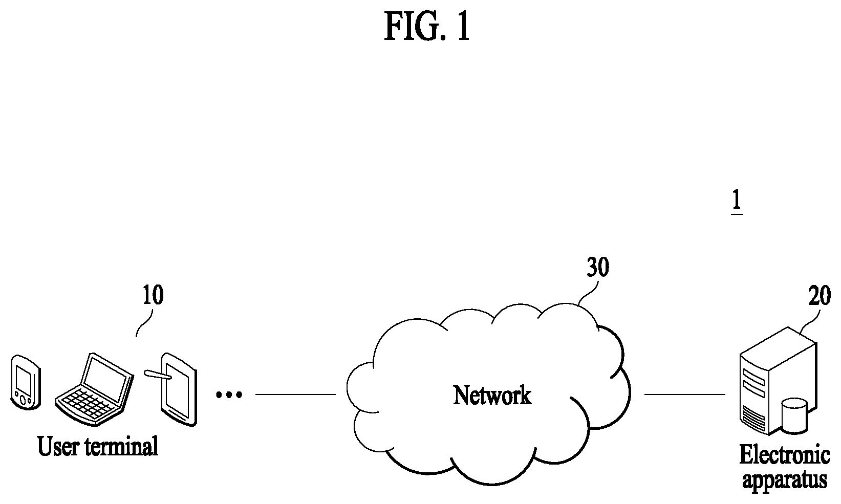 Patent US12099956 Figure 1 – Operation method for location recommendation and apparatus therefor
