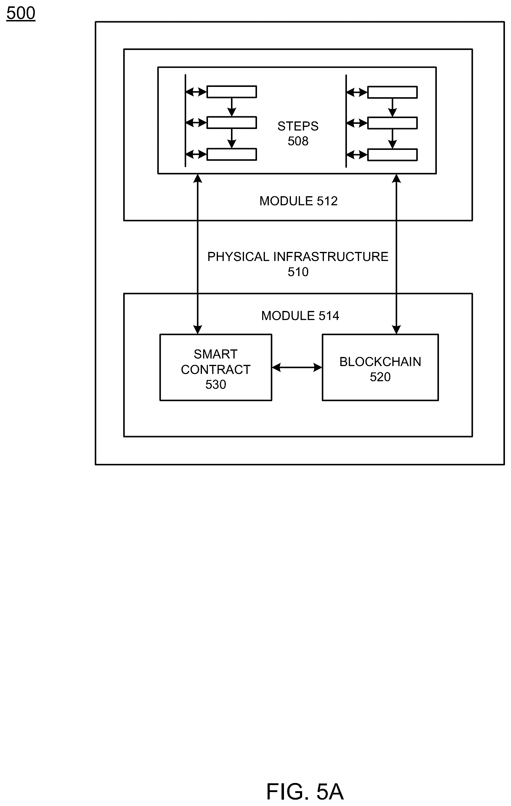 Patent US12099963 Figure 12 – Anonymization of partners