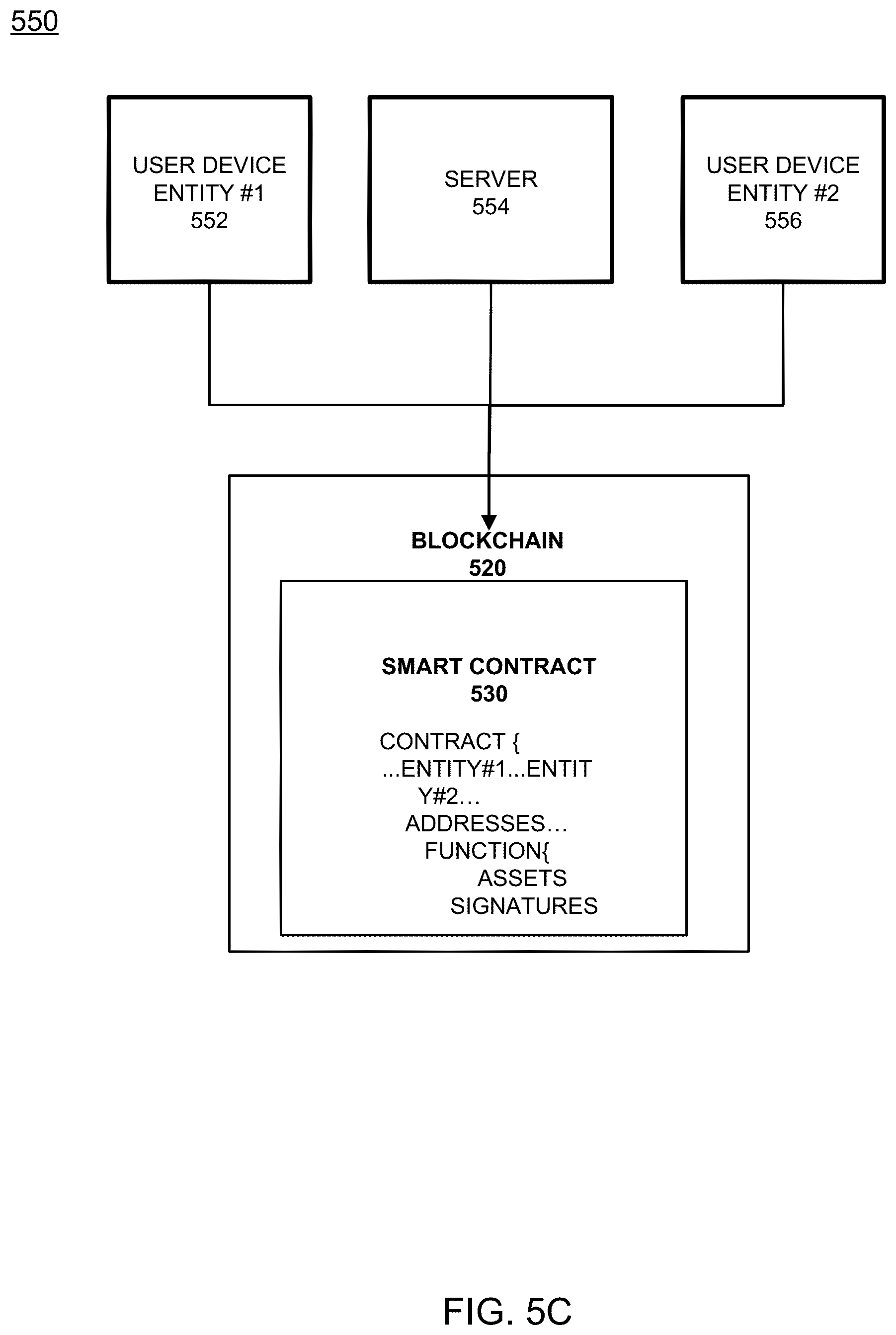 Patent US12099963 Figure 14 – Anonymization of partners