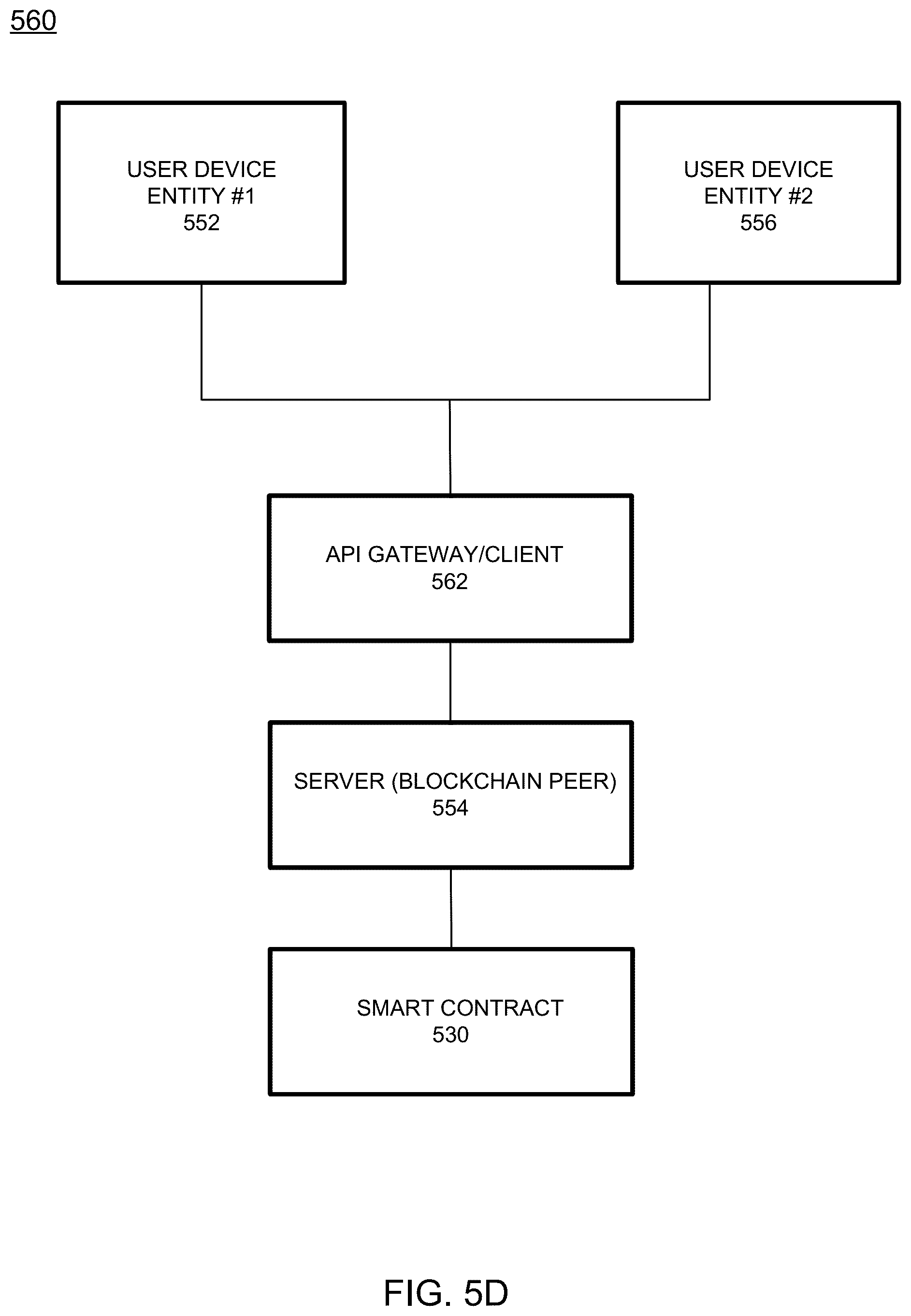 Patent US12099963 Figure 15 – Anonymization of partners