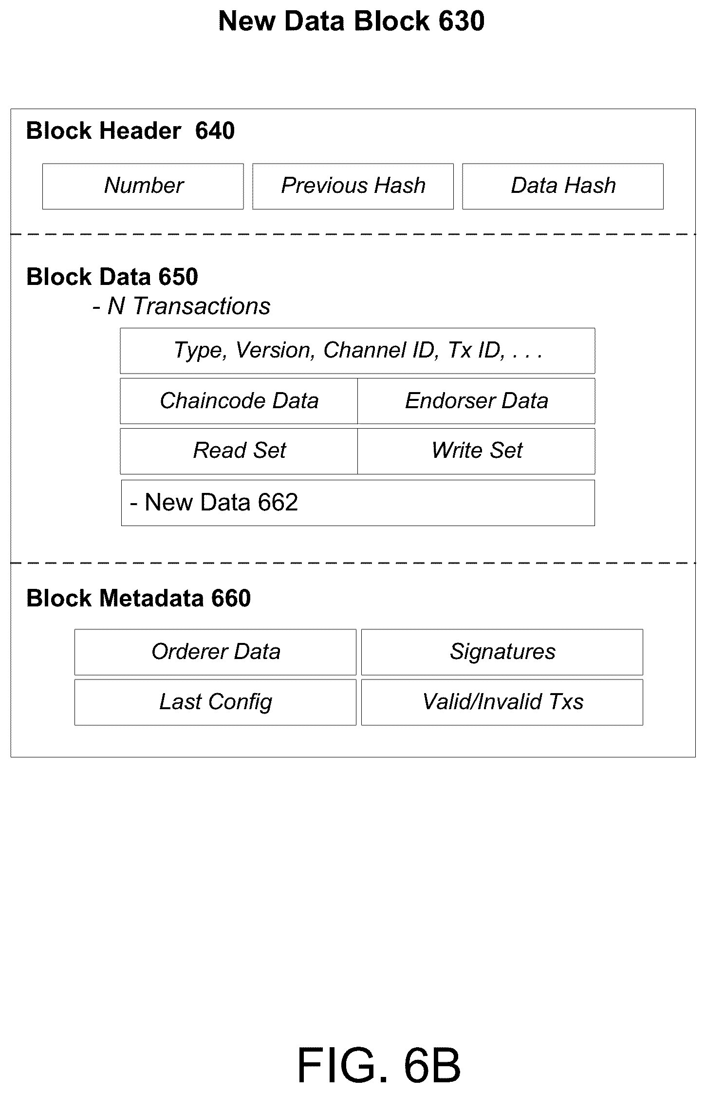 Patent US12099963 Figure 17 – Anonymization of partners
