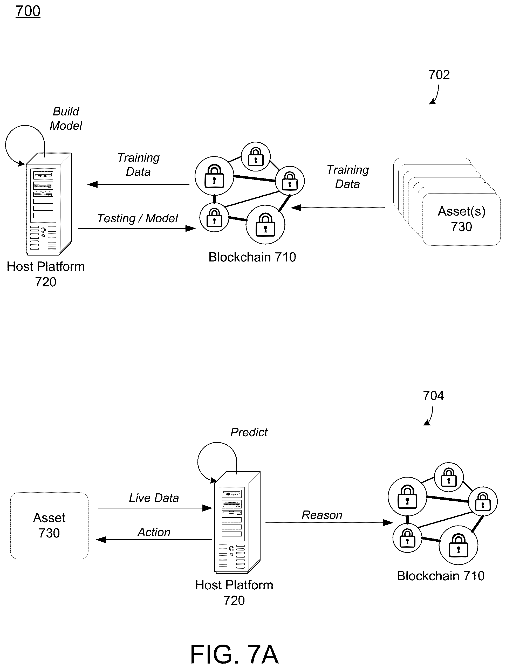 Patent US12099963 Figure 20 – Anonymization of partners