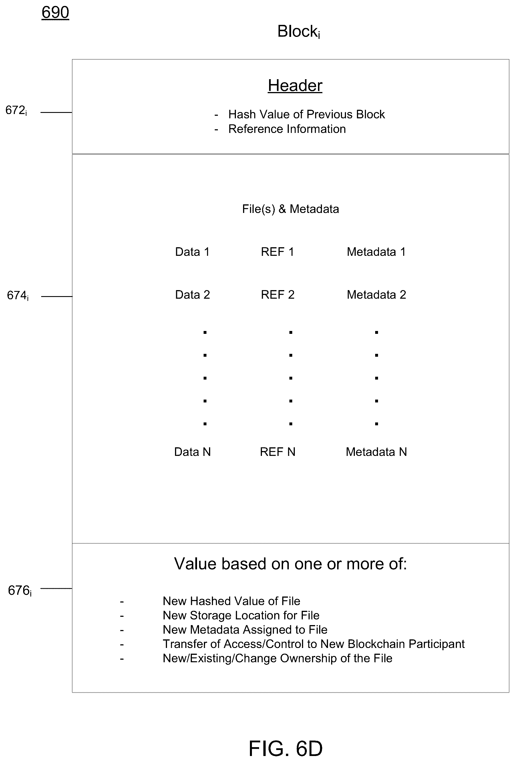 Patent US12099969 Figure 19 – Upstream visibility in supply-chain