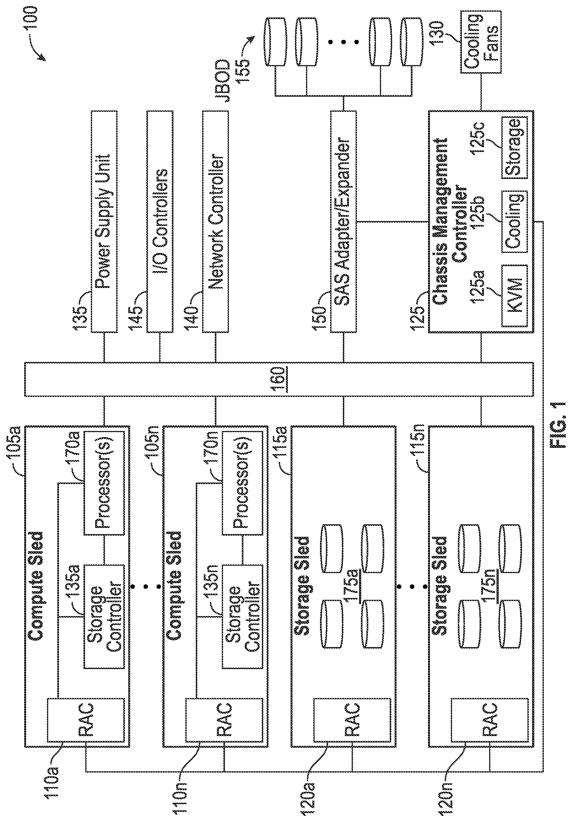 Patent US12099970 — Validating secure modifications to information handling systems — Figure 1