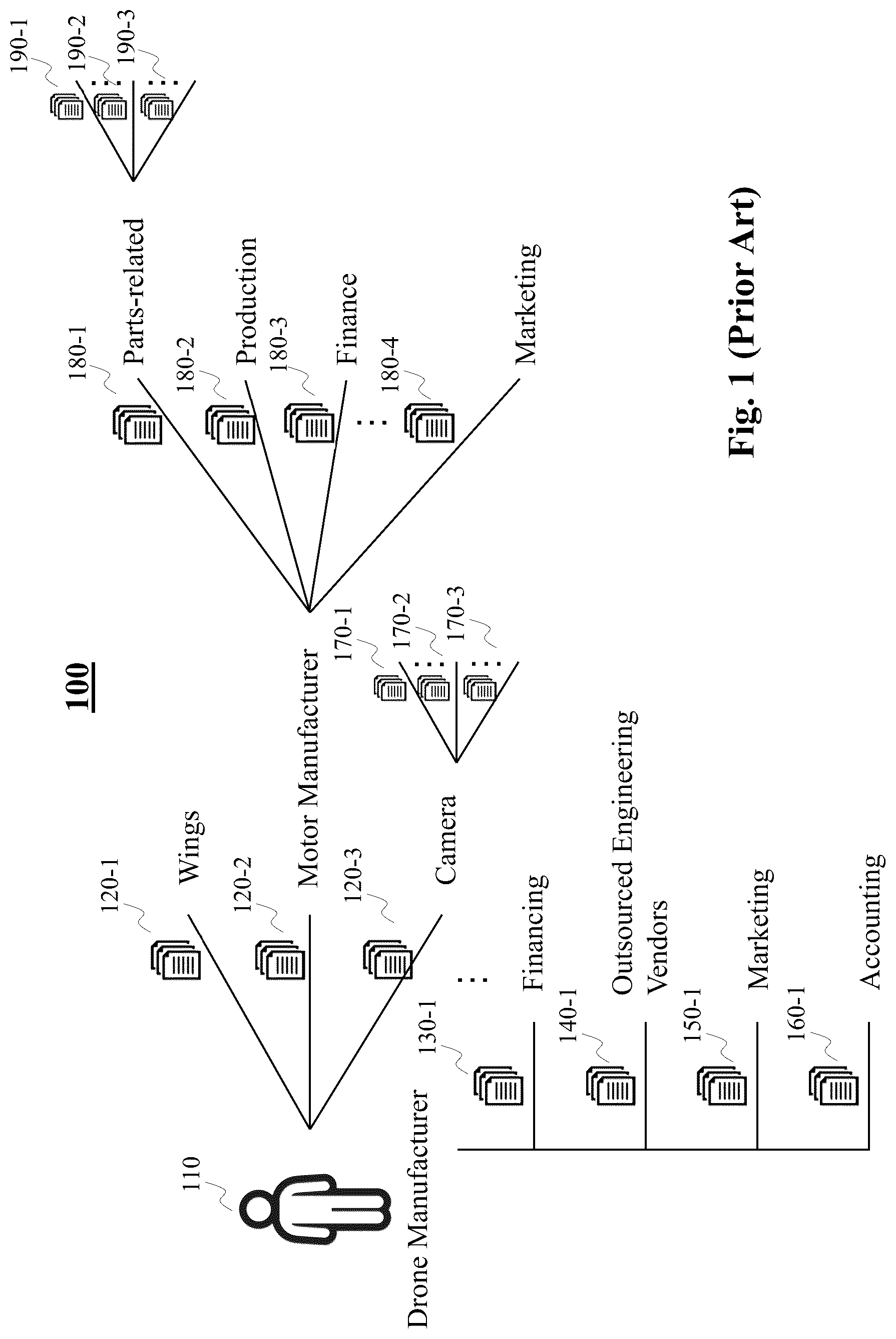 Patent US12099971 — System and method for live information construct and integrated and collaboration platform using the same — Figure 1