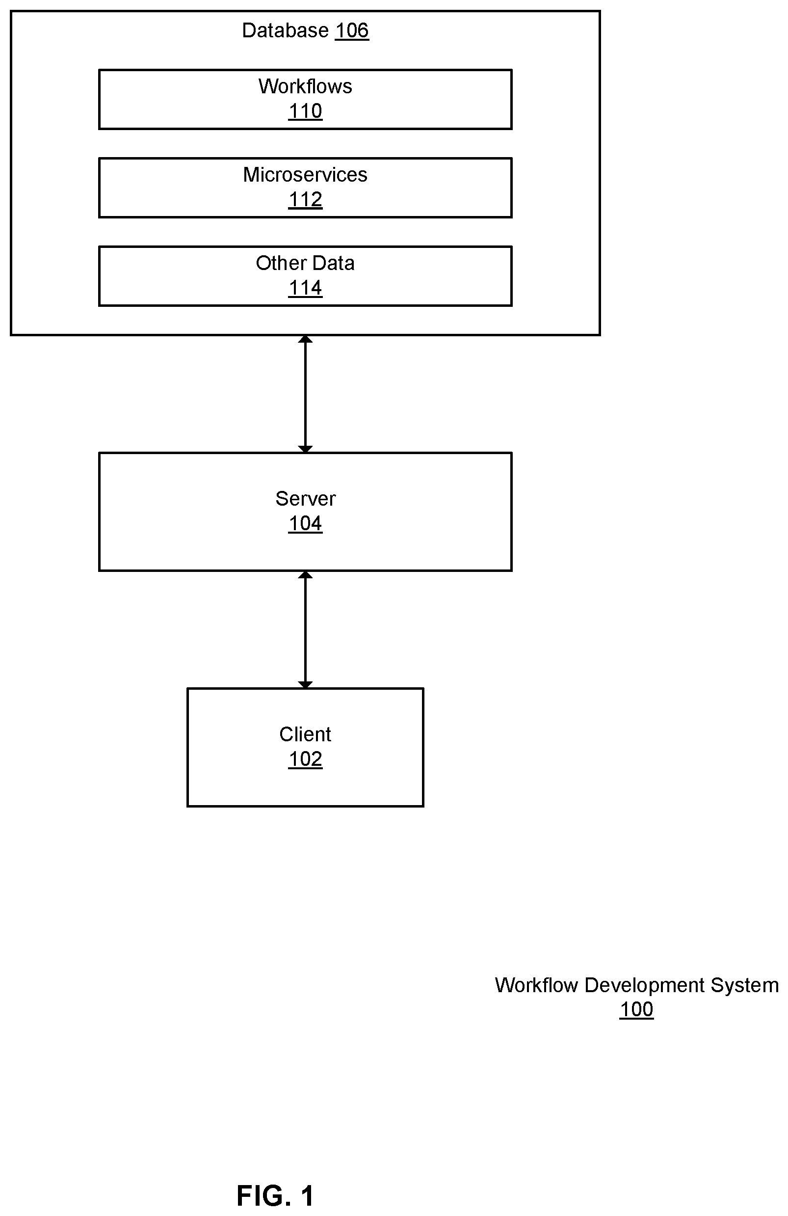 Patent US12099973 — Computer system and method to efficiently extend a workflow in software — Figure 1