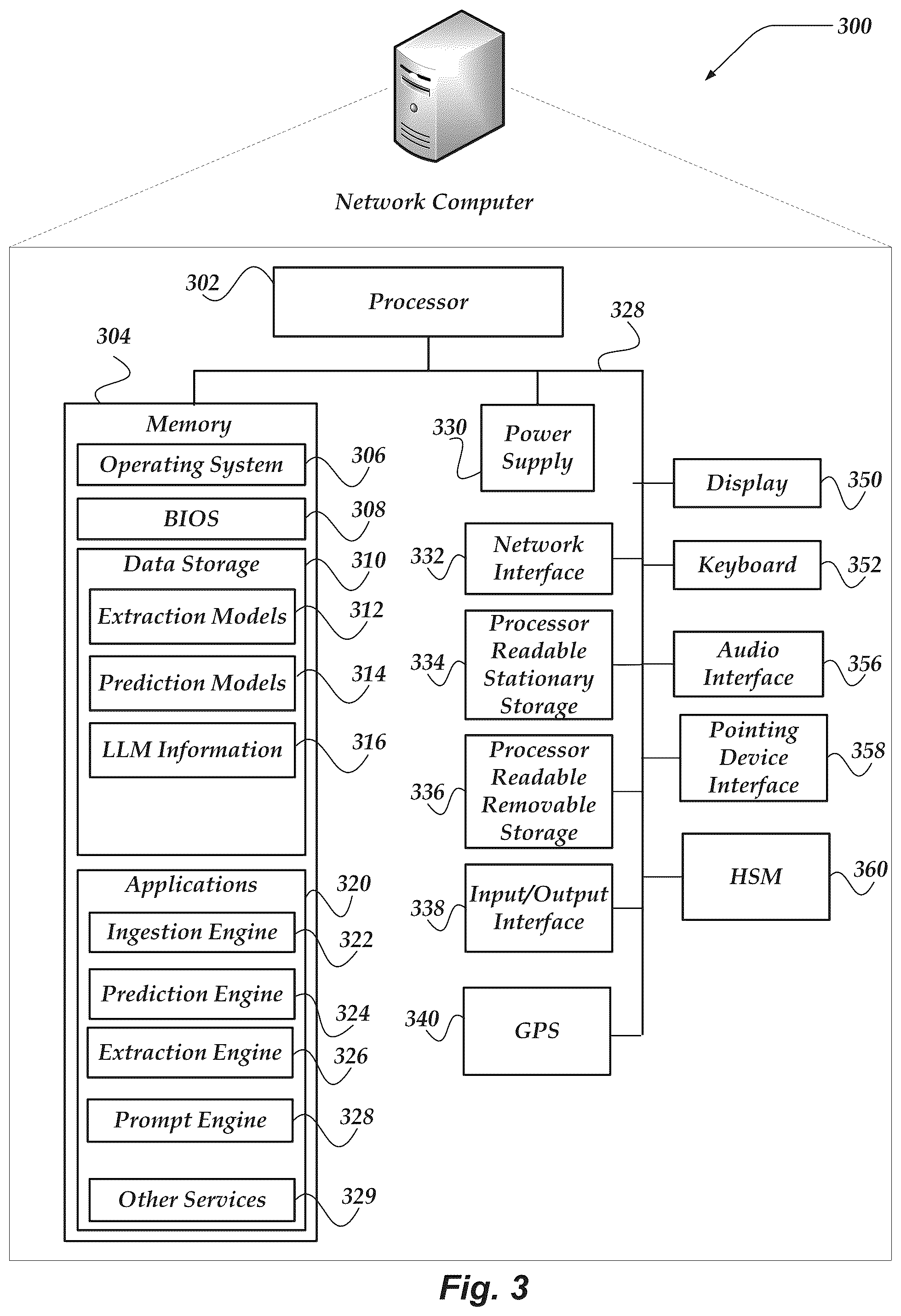 Patent US12099975 Figure 3 – System for analyzing learners