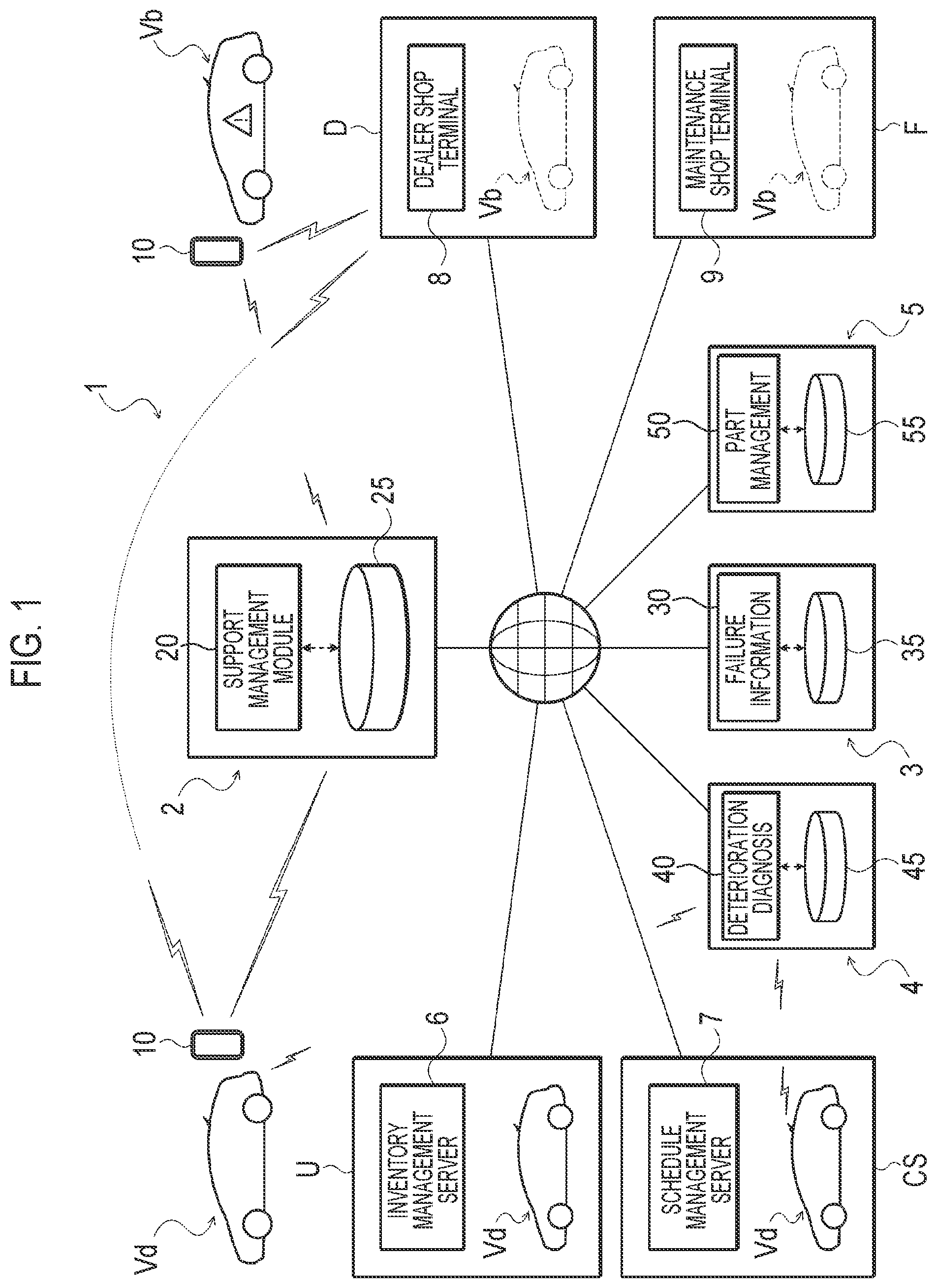 Patent US12099977 Figure 1 – Vehicle repair support system and vehicle repair support method
