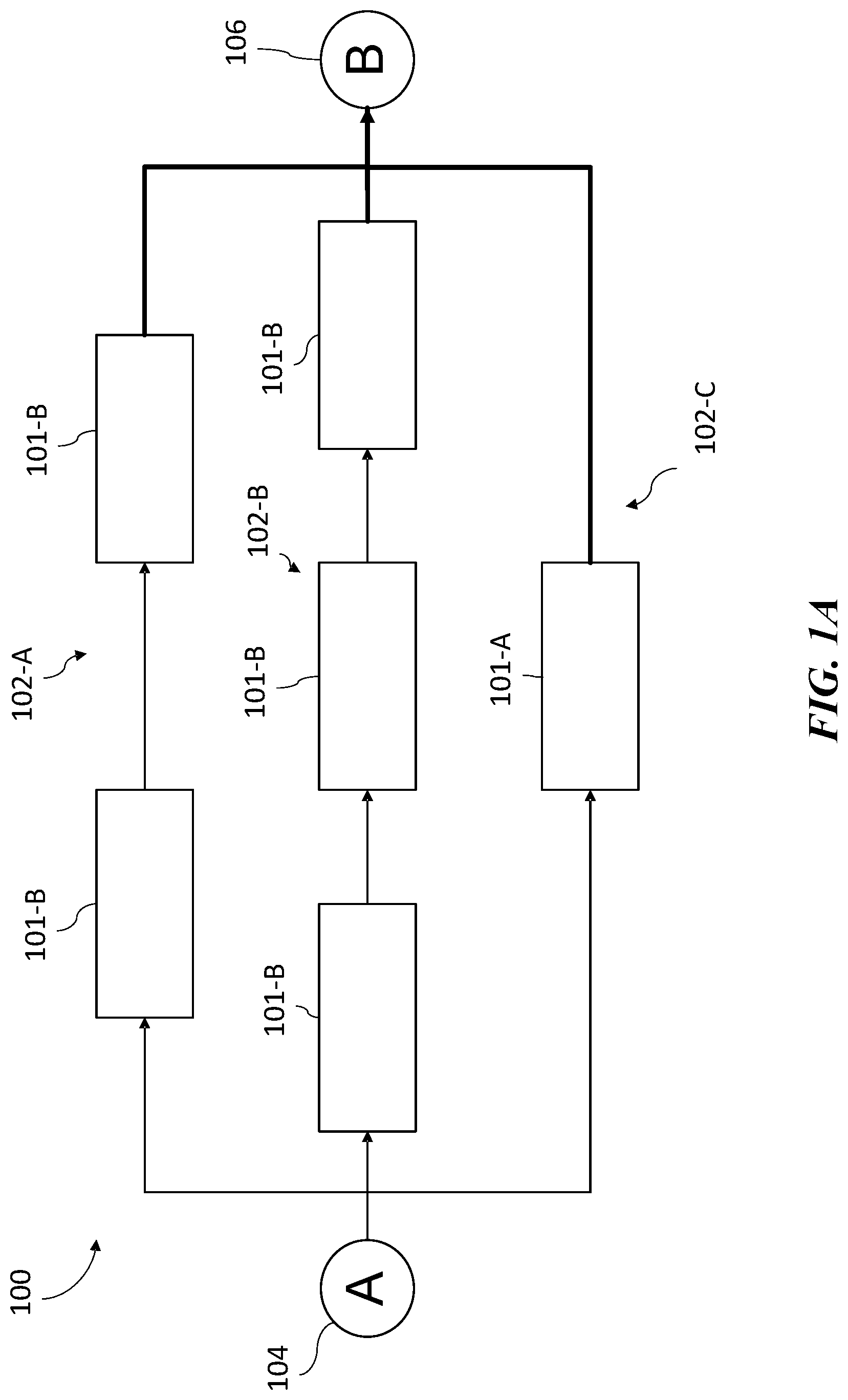 Patent US12099978 — Dynamic multi-path transfers — Figure 1