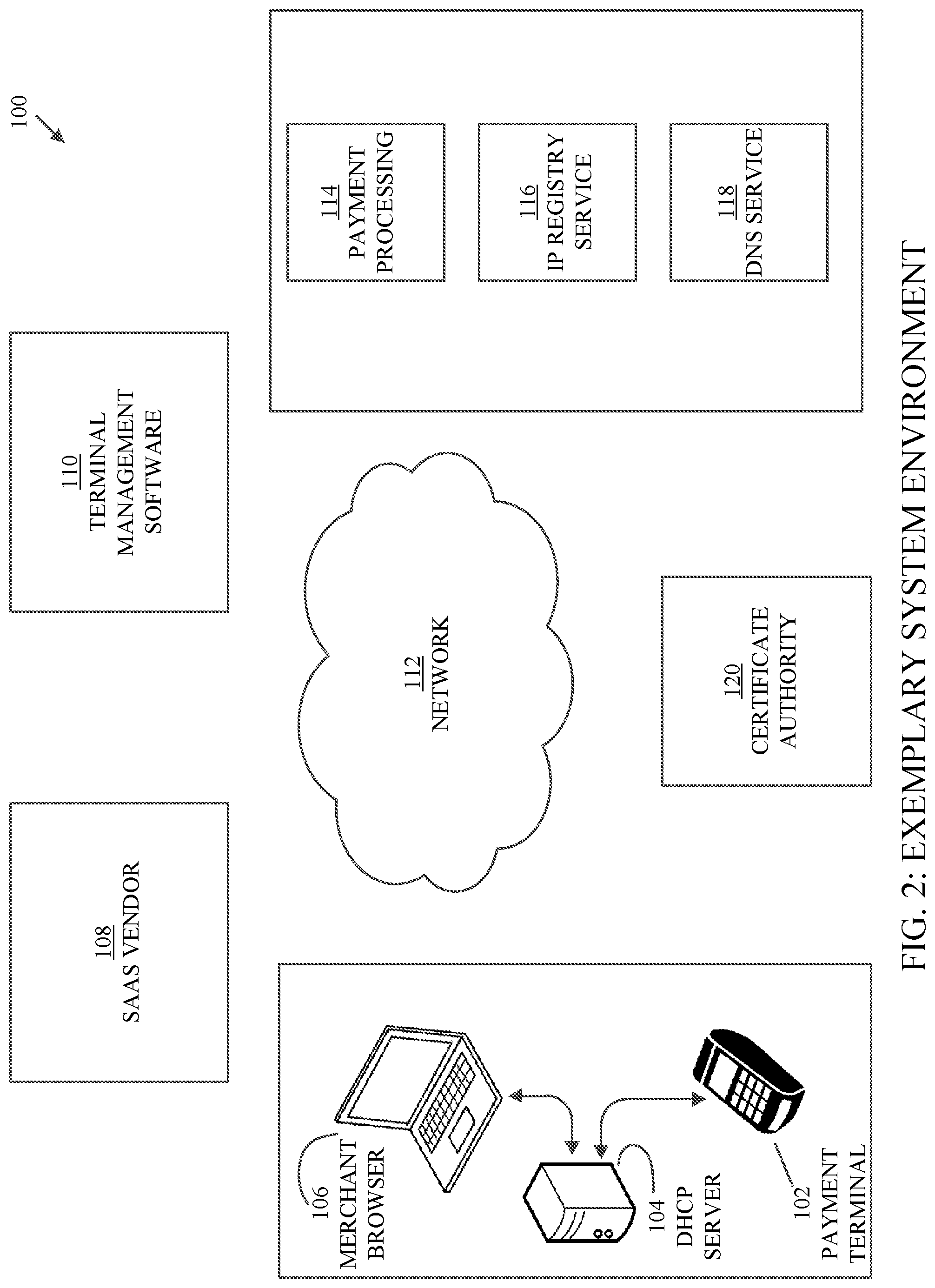 Patent US12099982 Figure 2 – Systems and methods for managing a payment terminal via a web browser