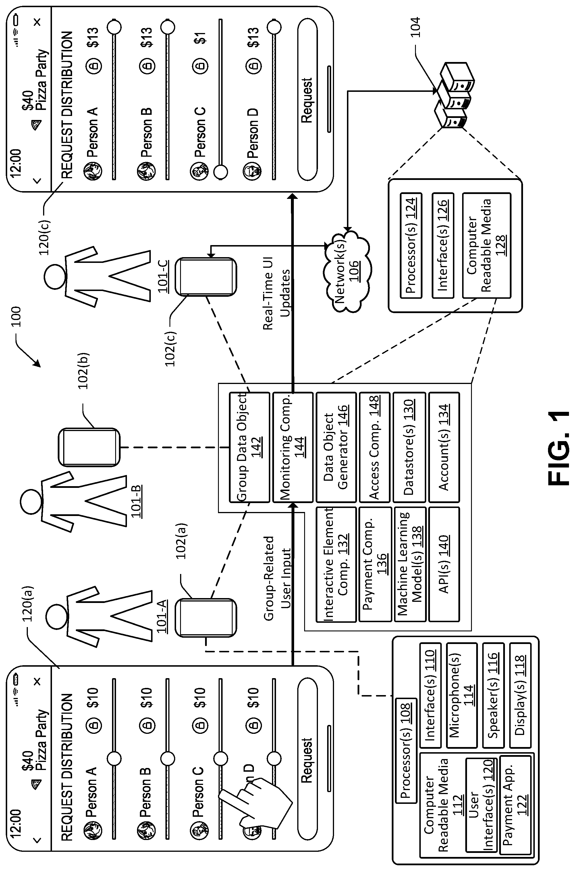 Patent US12099985 — Group data objects and associated functionality enablement — Figure 1