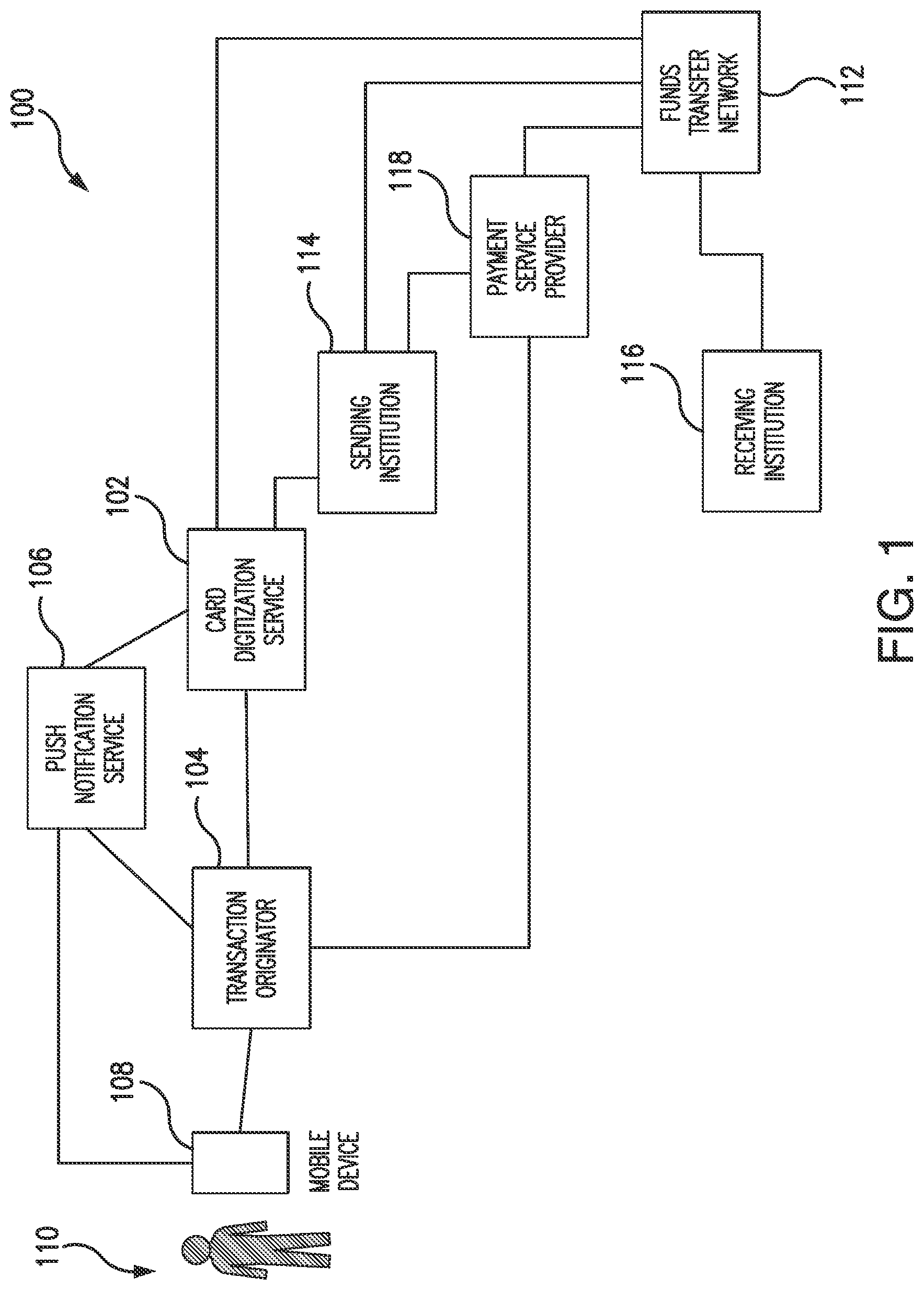 Patent US12099987 — Hybrid tokenization for push payments — Figure 1