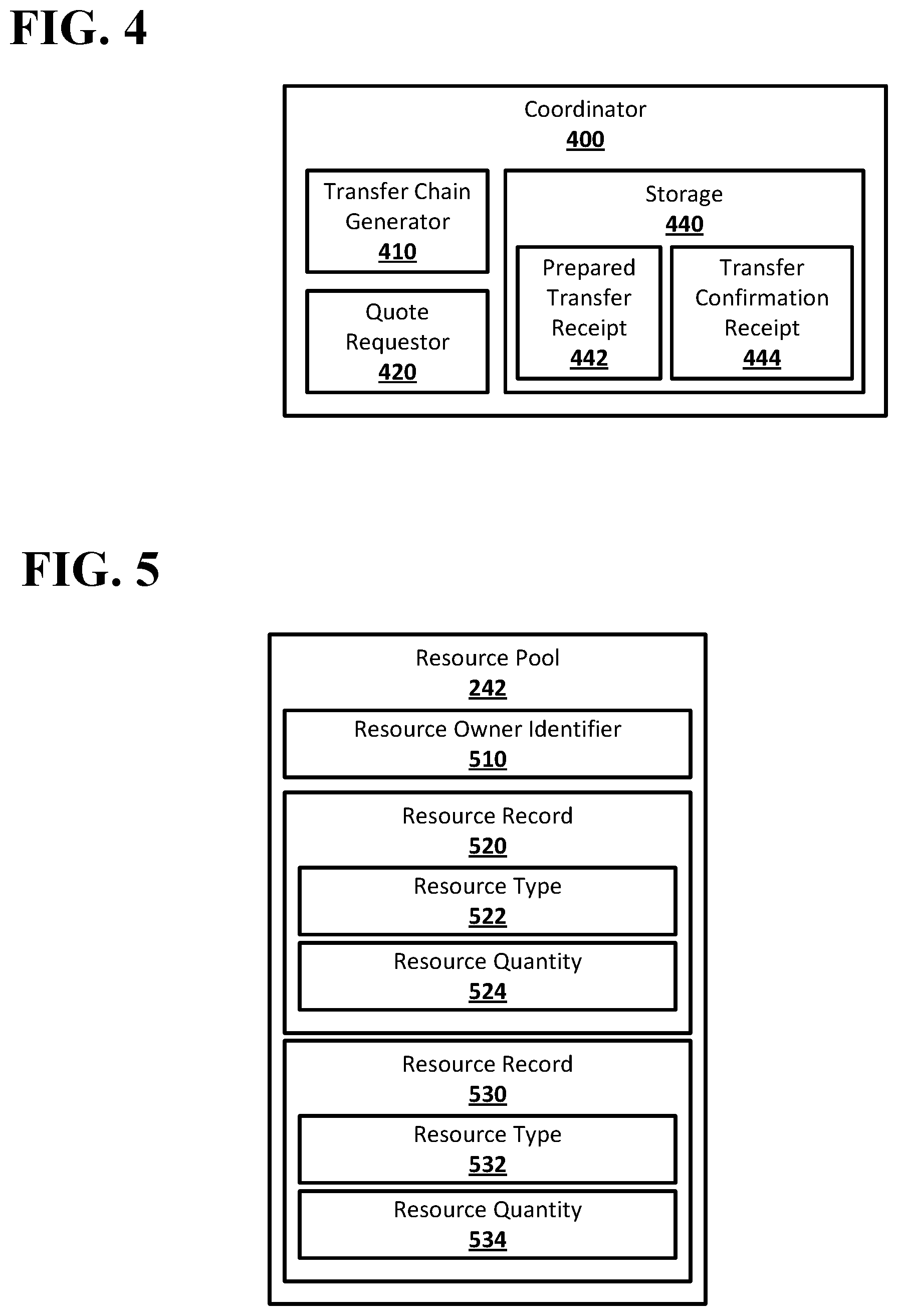 Patent US12099988 Figure 2 – Hold condition in a resource transfer system