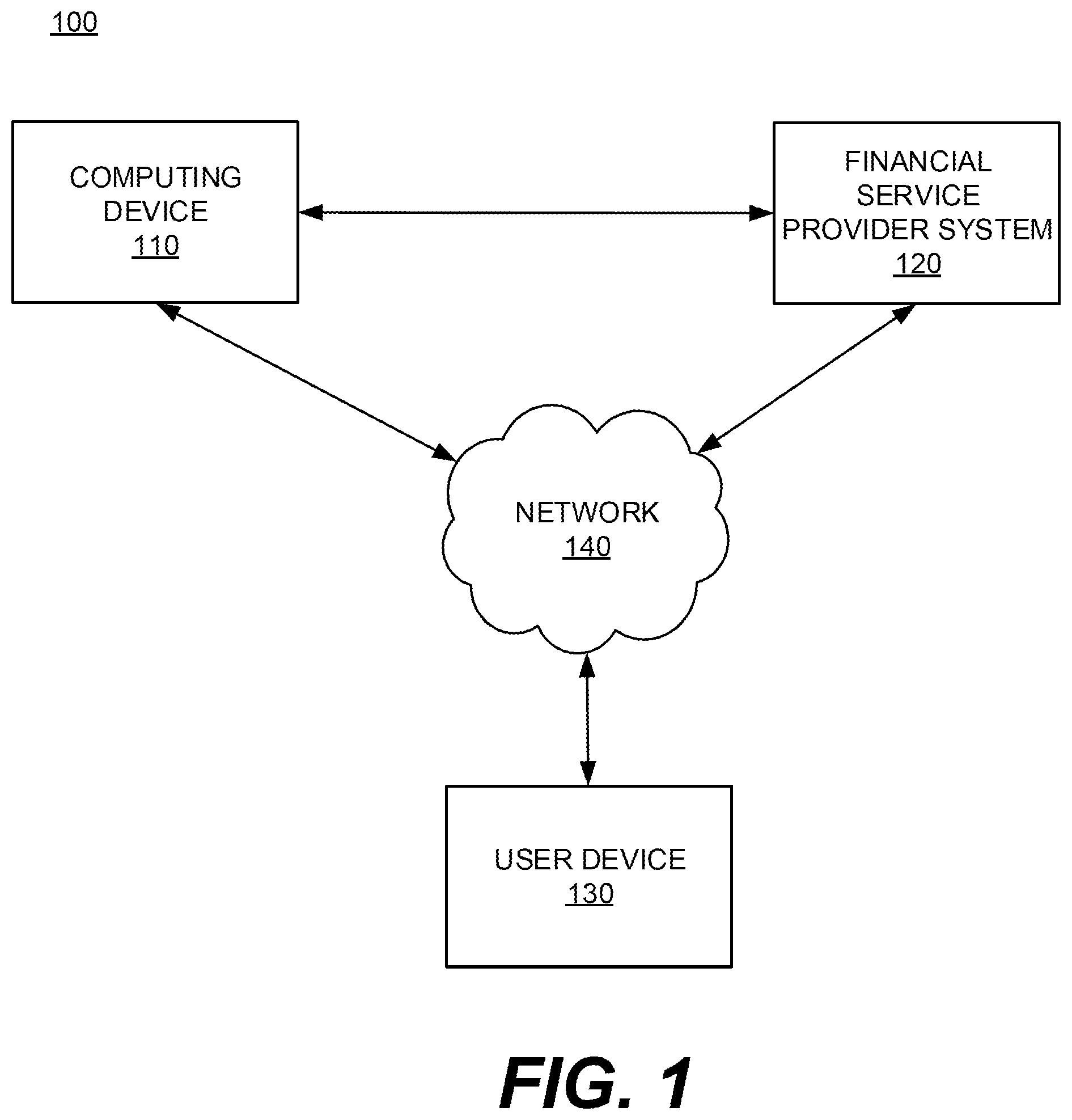 Patent US12099990 — Systems and methods for securely generating and printing a document — Figure 1