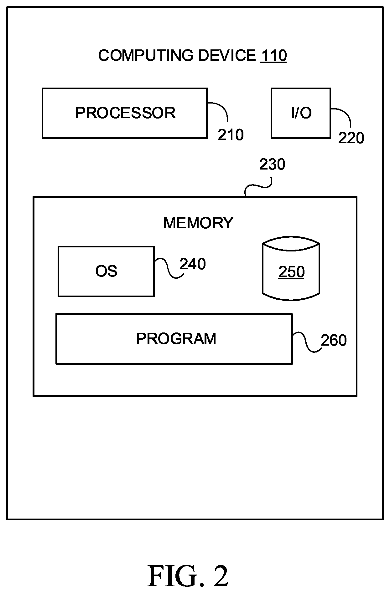 Patent US12099992 Figure 2 – Systems and methods for validating customer interactions