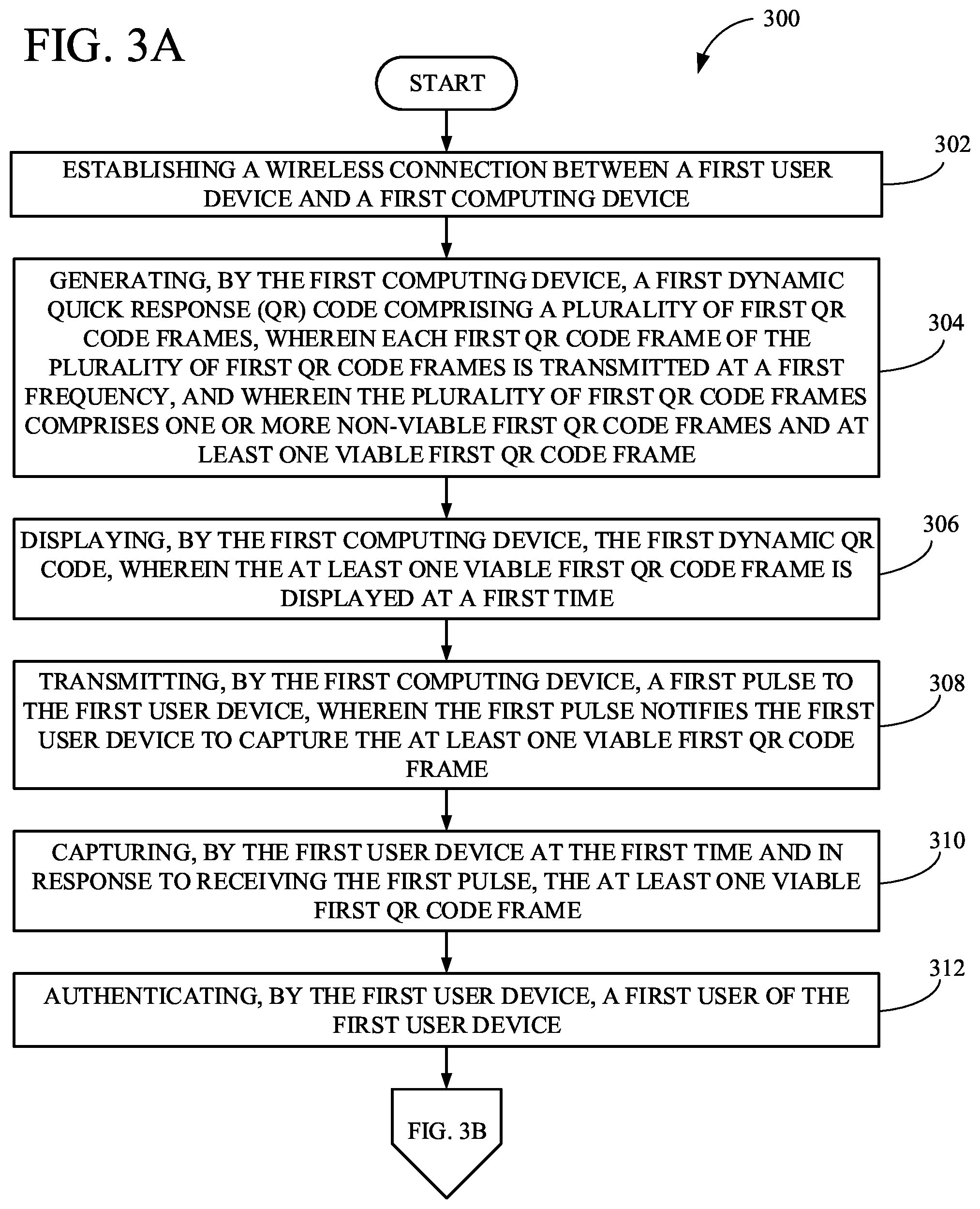 Patent US12099992 Figure 3 – Systems and methods for validating customer interactions