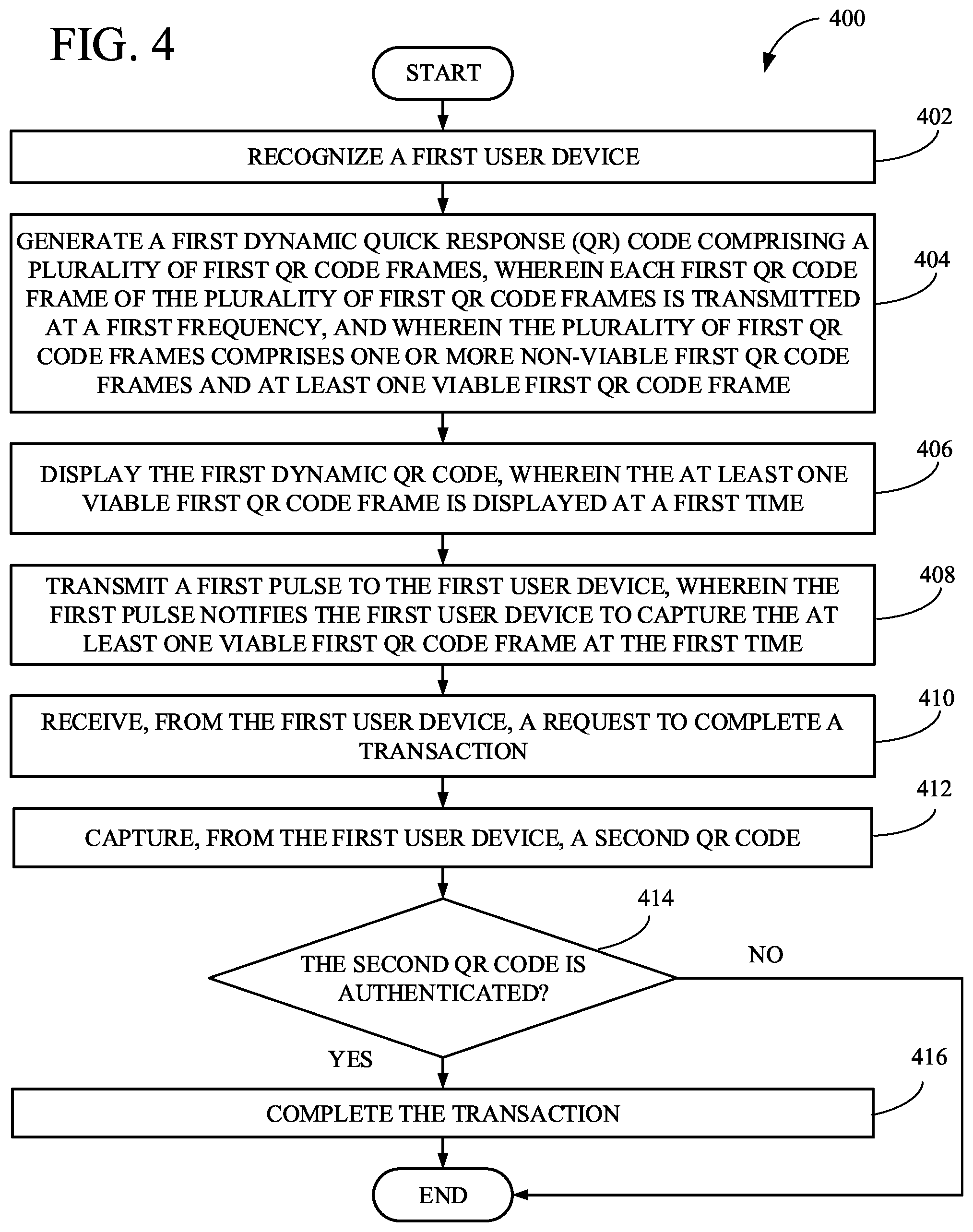 Patent US12099992 Figure 5 – Systems and methods for validating customer interactions