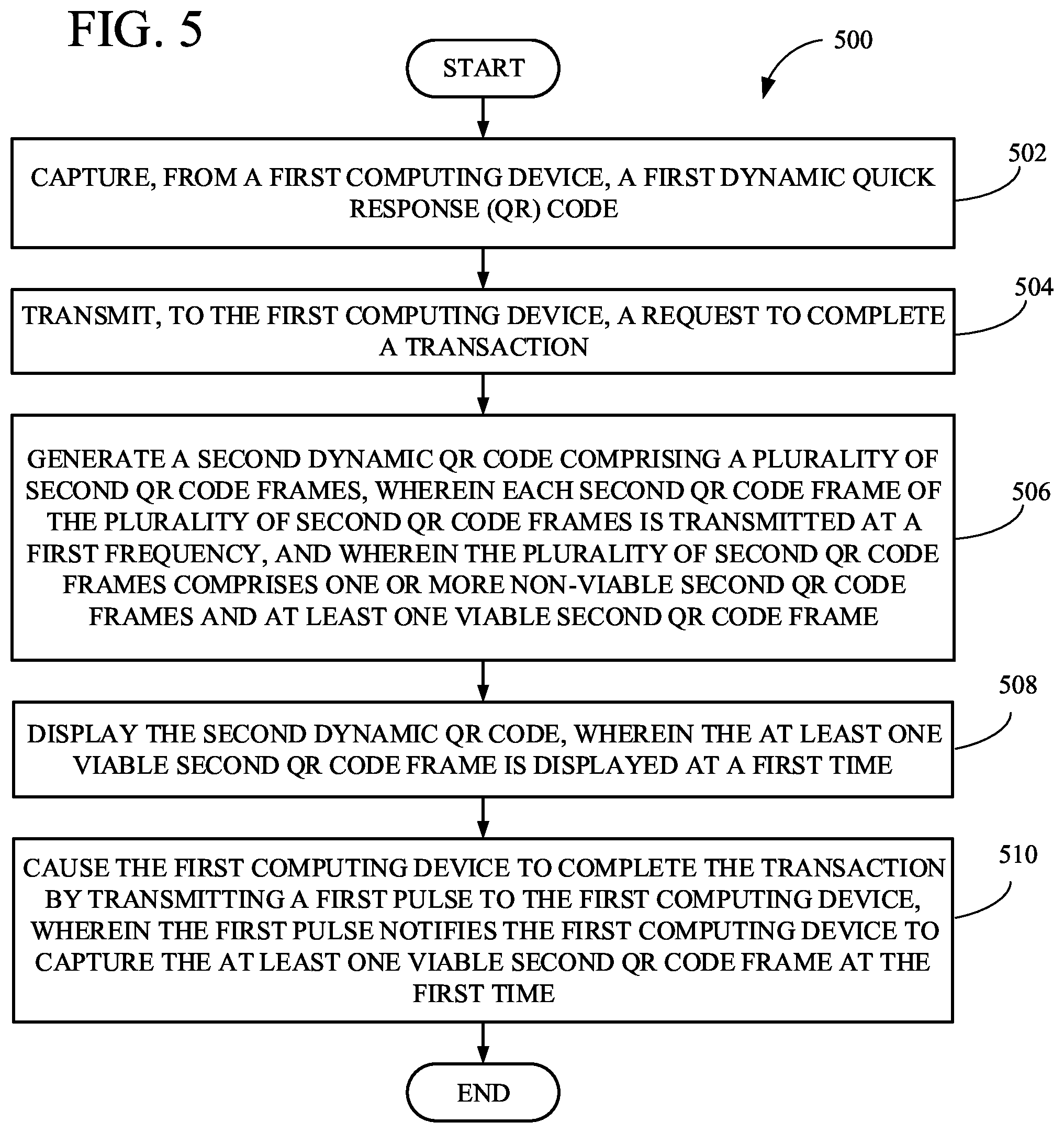 Patent US12099992 Figure 6 – Systems and methods for validating customer interactions