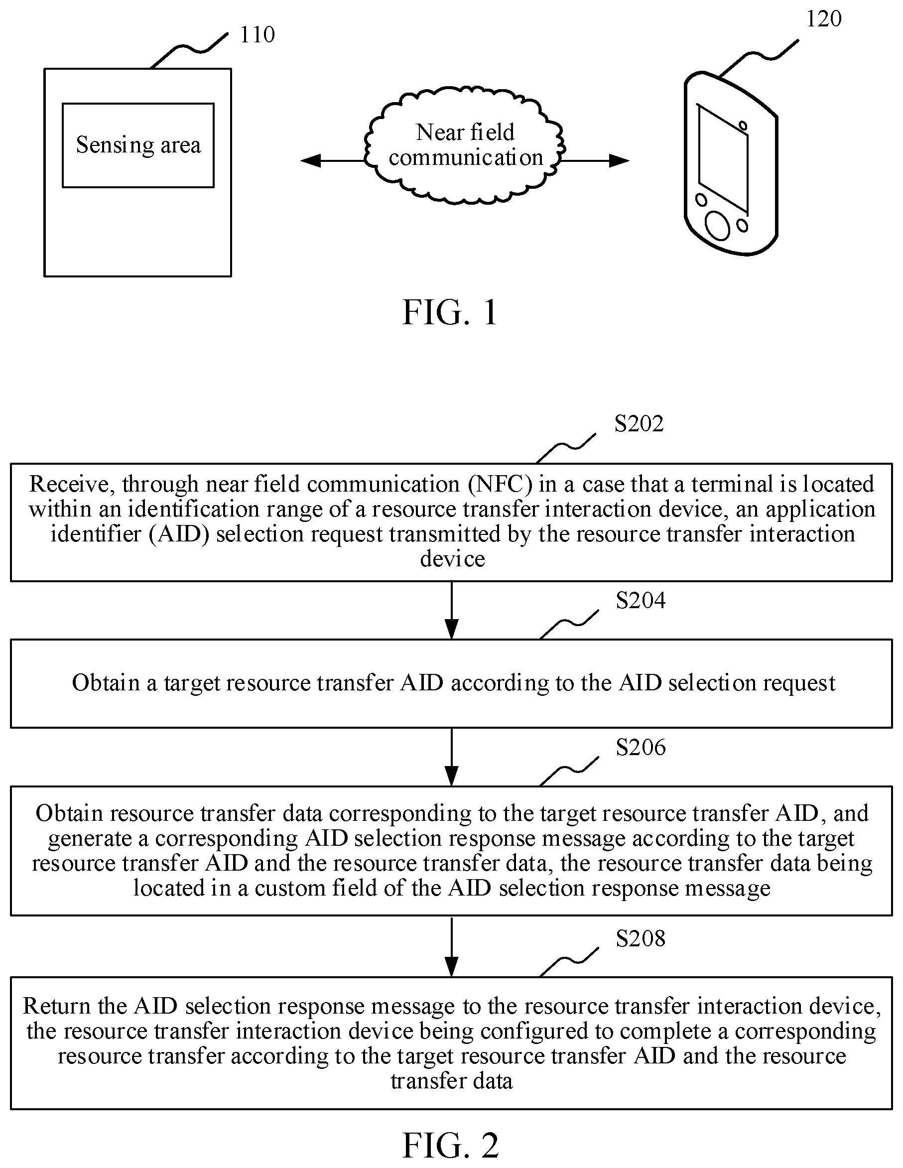 Patent US12099993 — Resource transfer method and apparatus, computer device, and storage medium — Figure 1