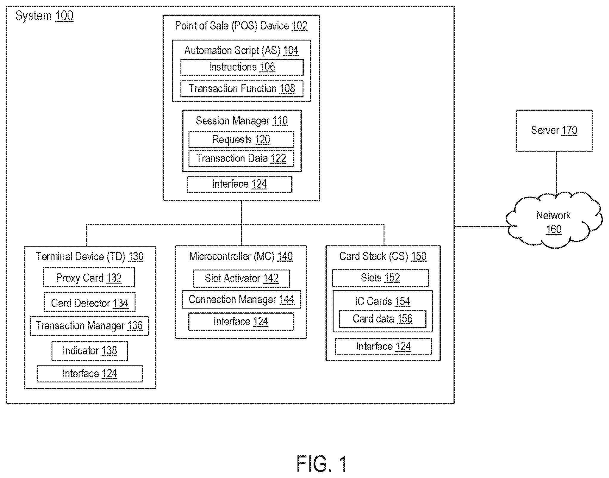 Patent US12099994 — Multiplexing-based validation via a proxy card at a terminal device — Figure 1