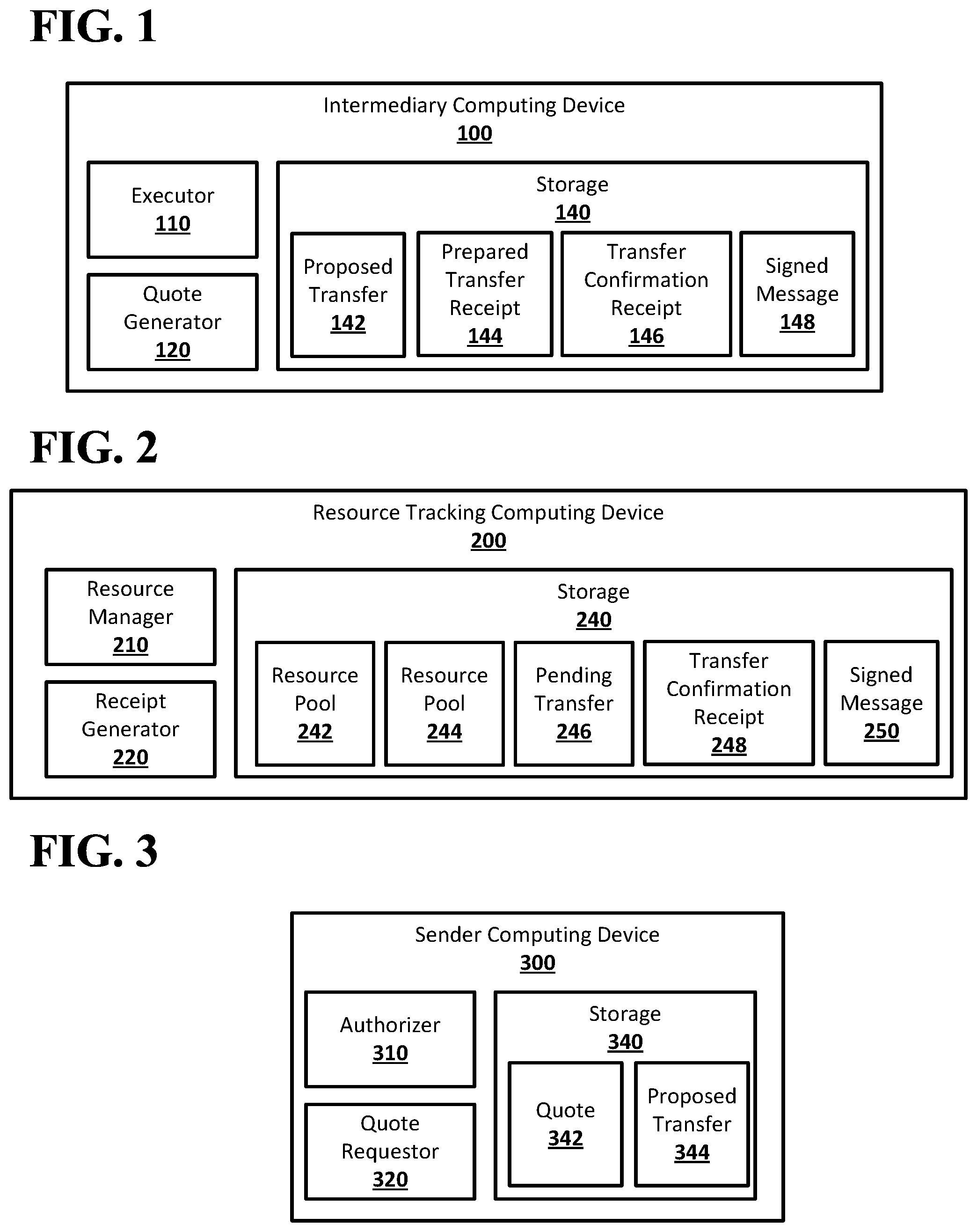 Patent US12099999 Figure 1 – One way functions in a resource transfer system