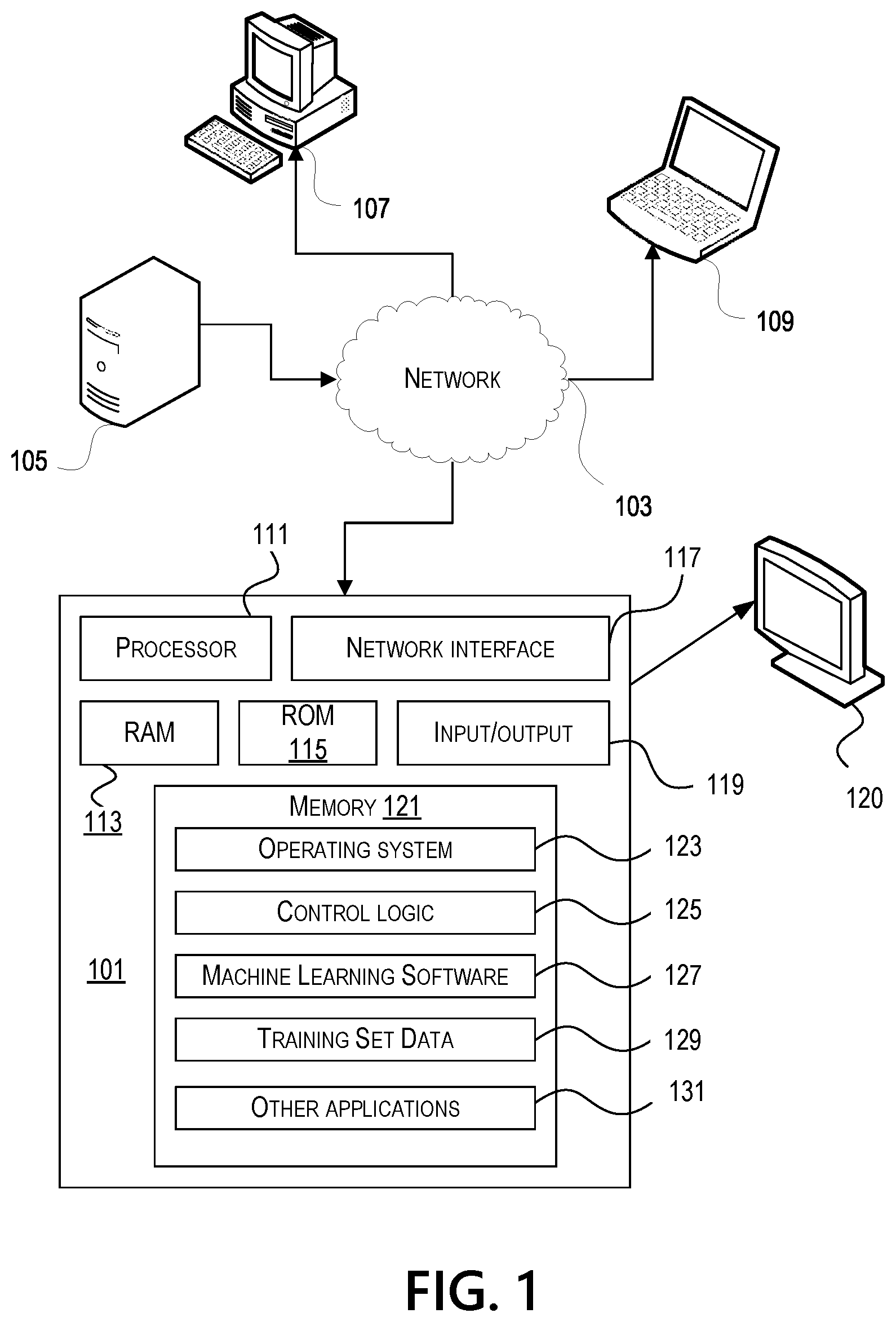 Patent US12100010 Figure 1 – Transaction exchange platform defining conditions for the processing of transaction objects