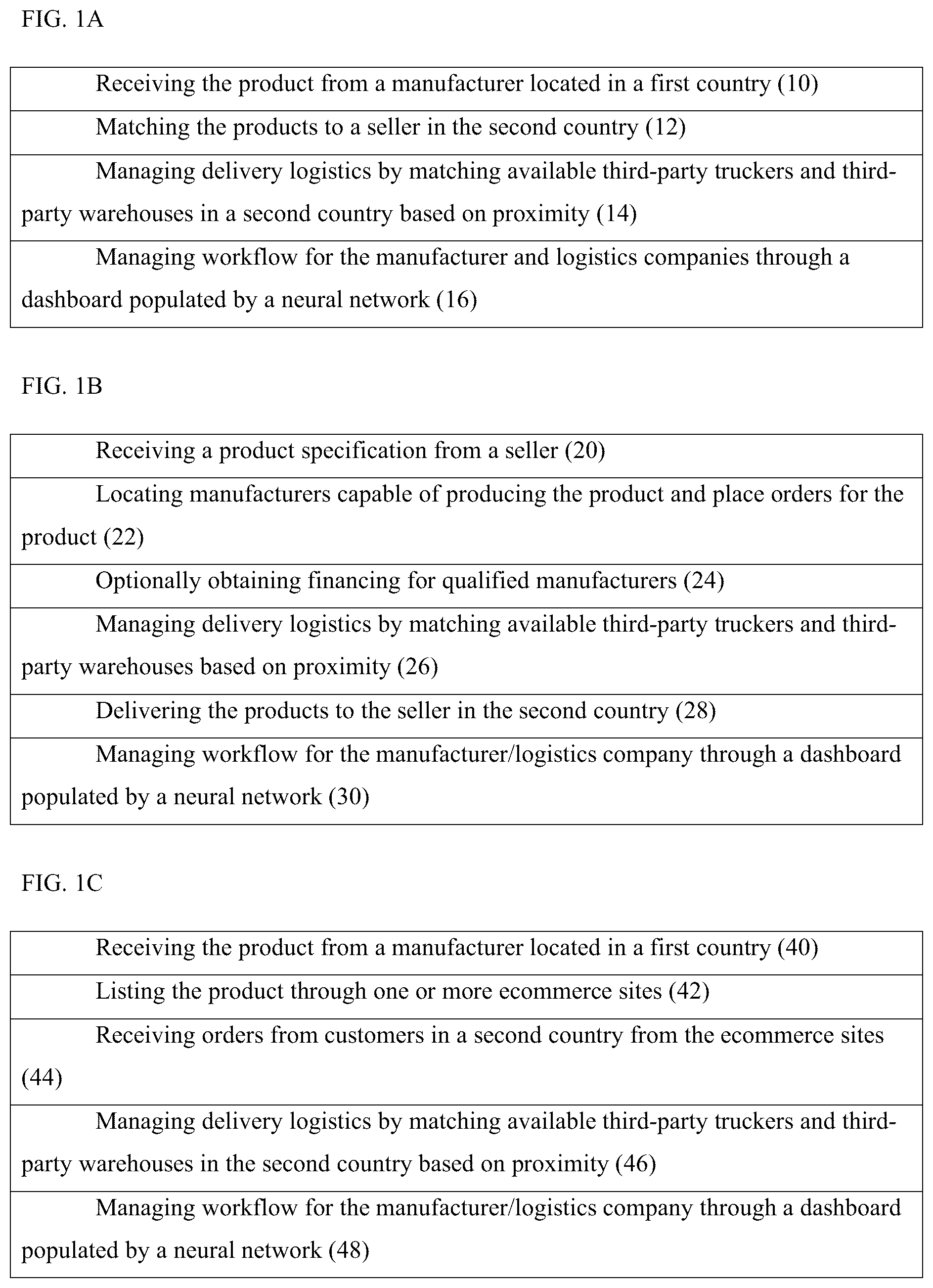 Patent US12100018 Figure 1 – Production and logistics management