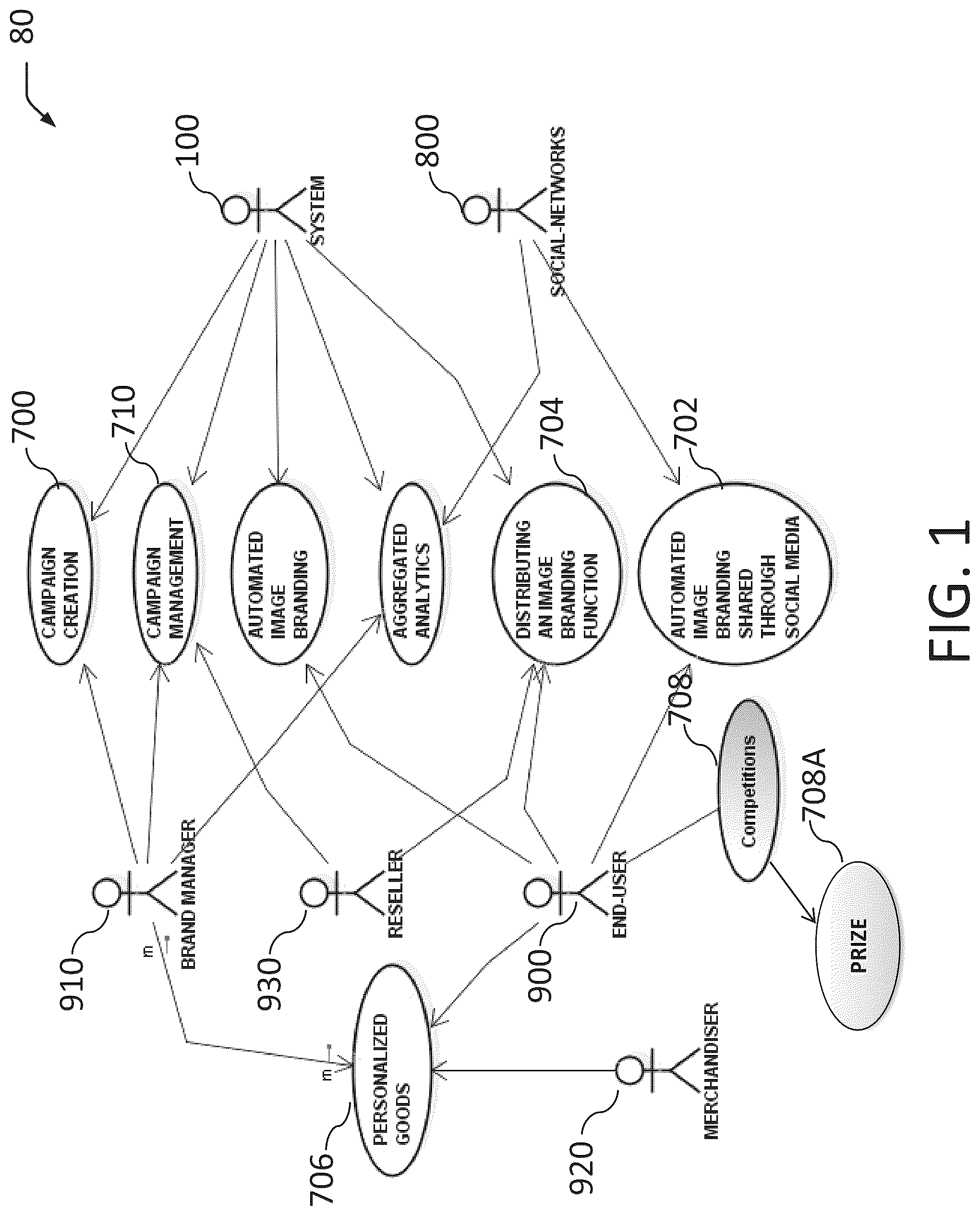 Patent US12100026 — Dynamic promotional layout management and distribution rules — Figure 1