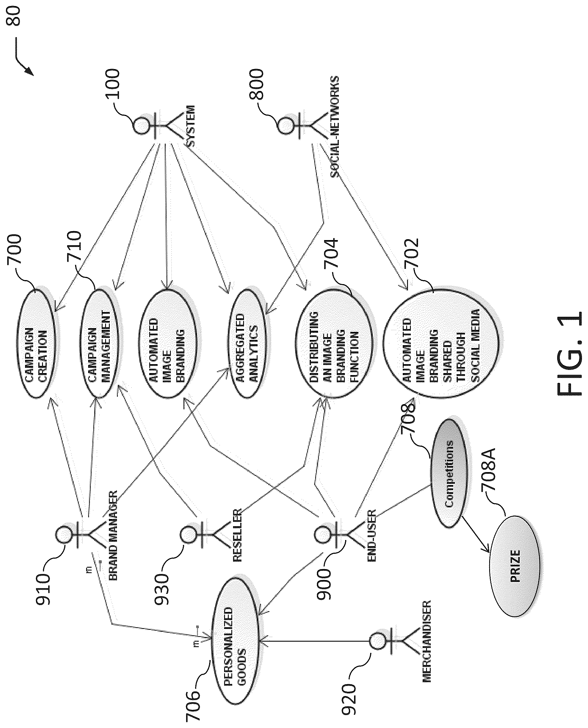 Patent US12100027 — Dynamic promotional layout management and distribution rules — Figure 1