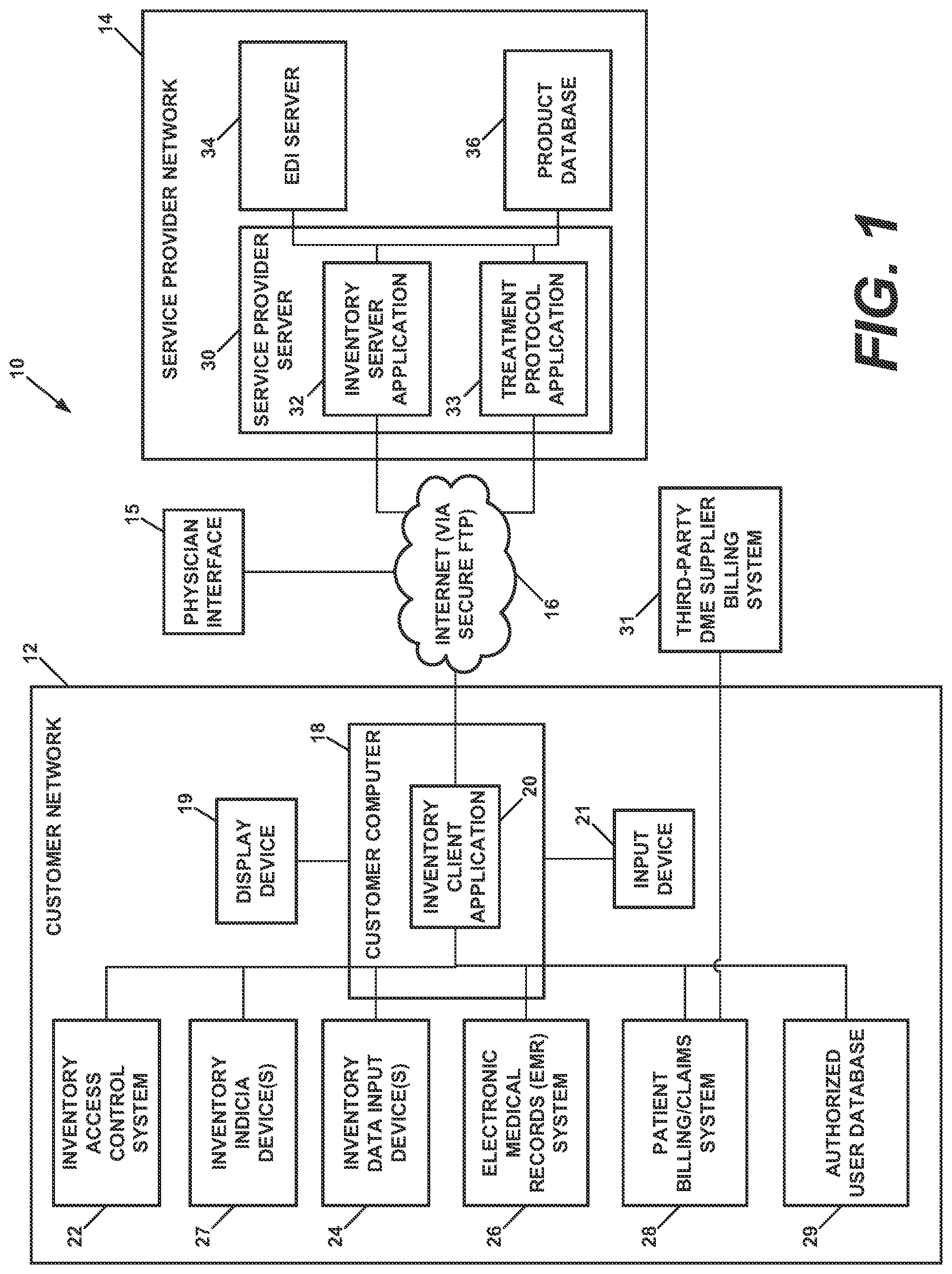 Patent US12100029 — Automated system for medical item dispensing, billing, and inventory management — Figure 1