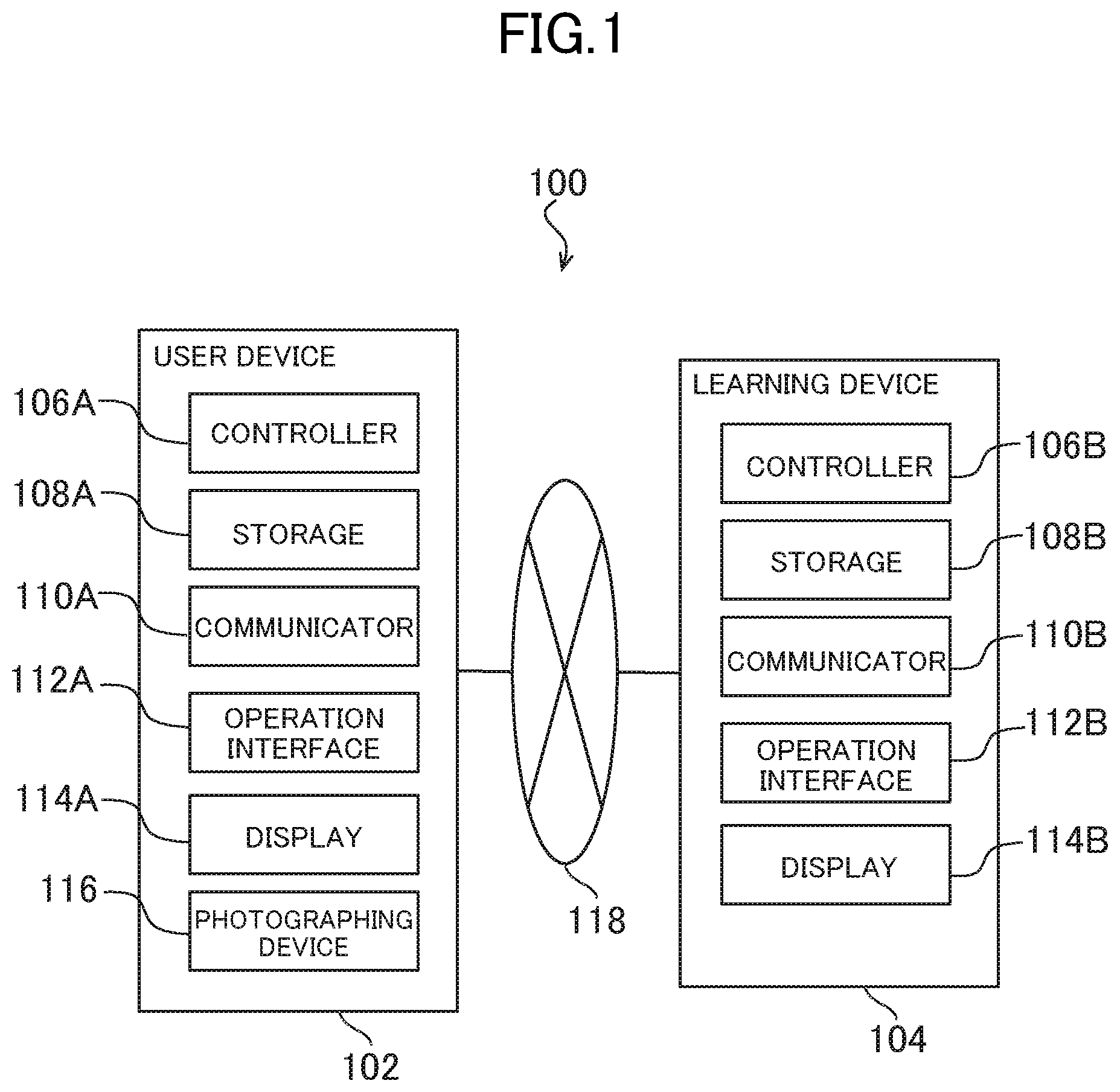 Patent US12100032 — Learning device, computer-readable information storage medium, and learning method — Figure 1