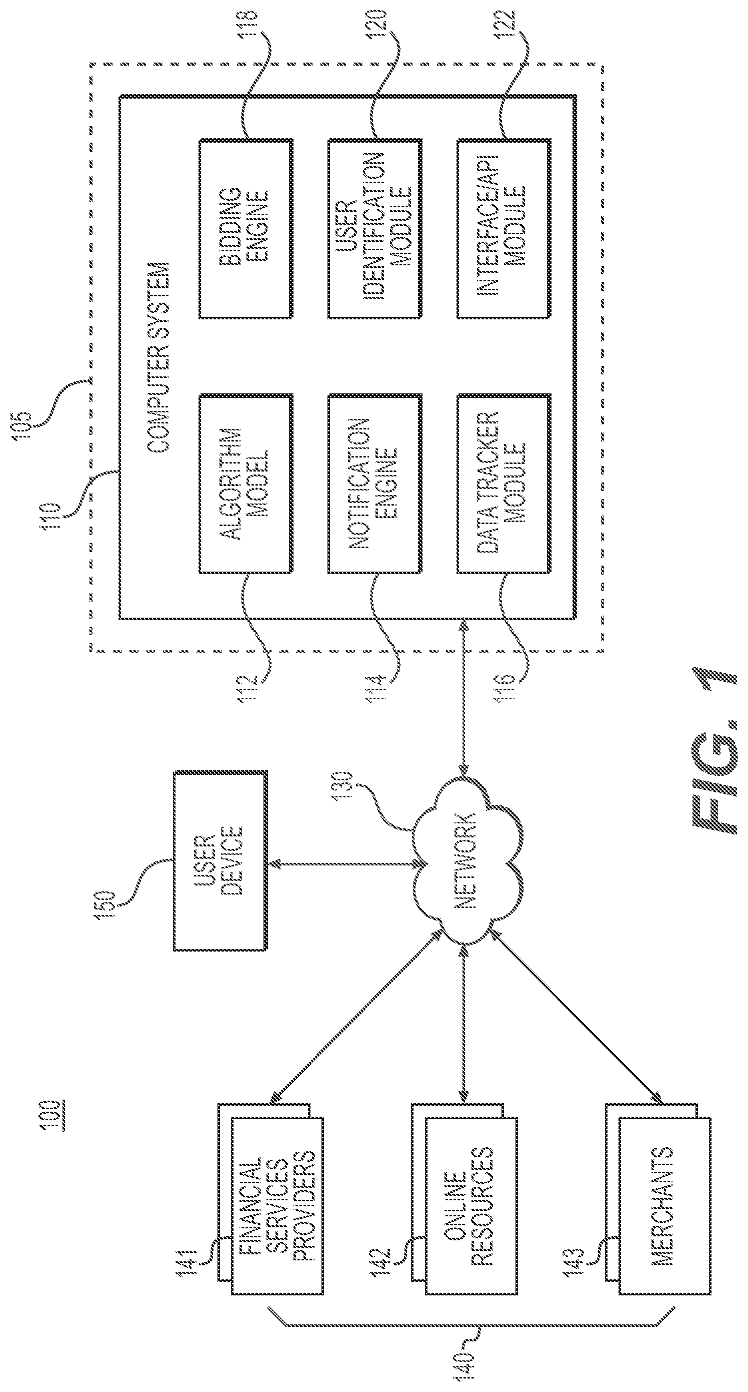Patent US12100034 — Methods and systems for providing a vehicle recommendation — Figure 1