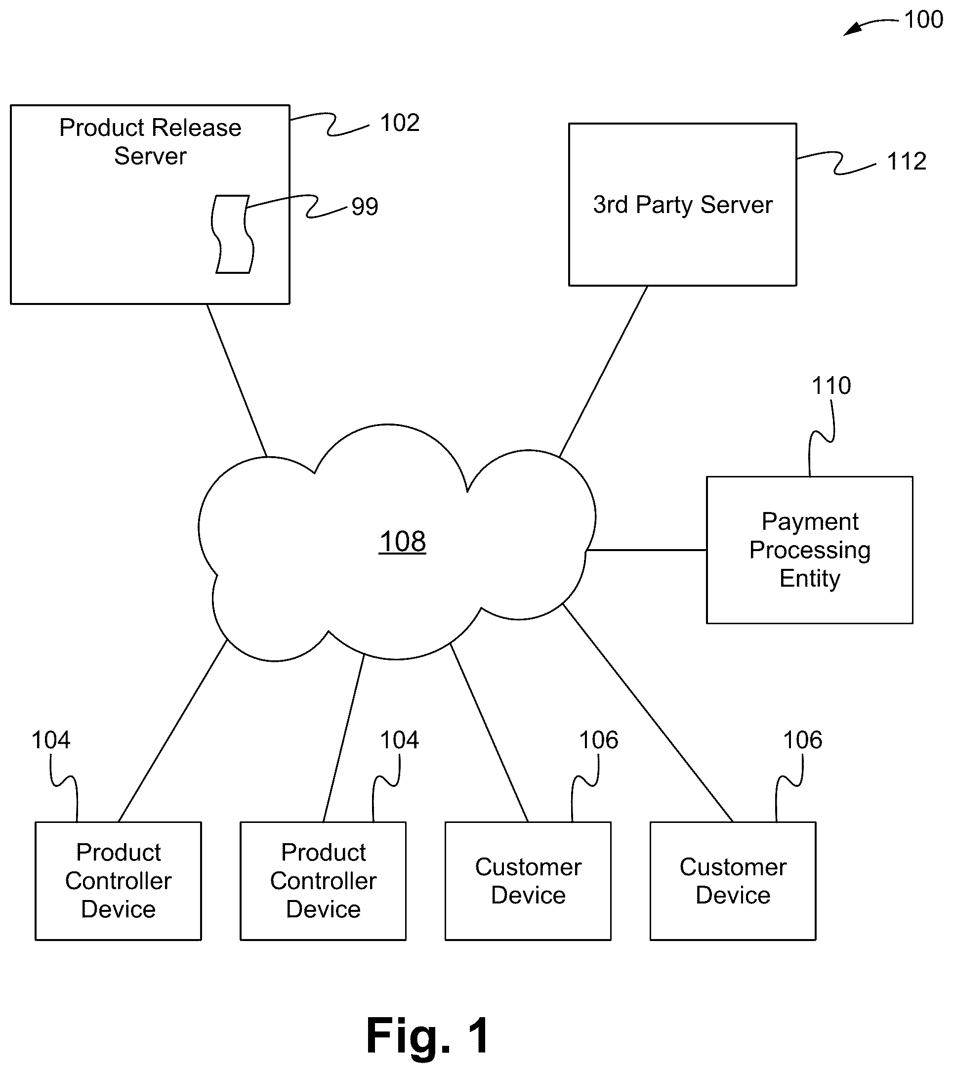 Patent US12100038 Figure 1 – Product release system, method and device having a customizable prepurchase function