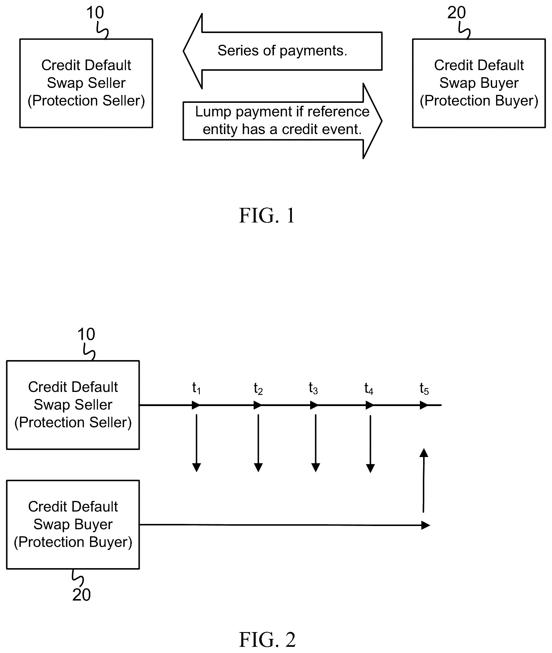 Patent US12100045 — Credit default swap clearing — Figure 1