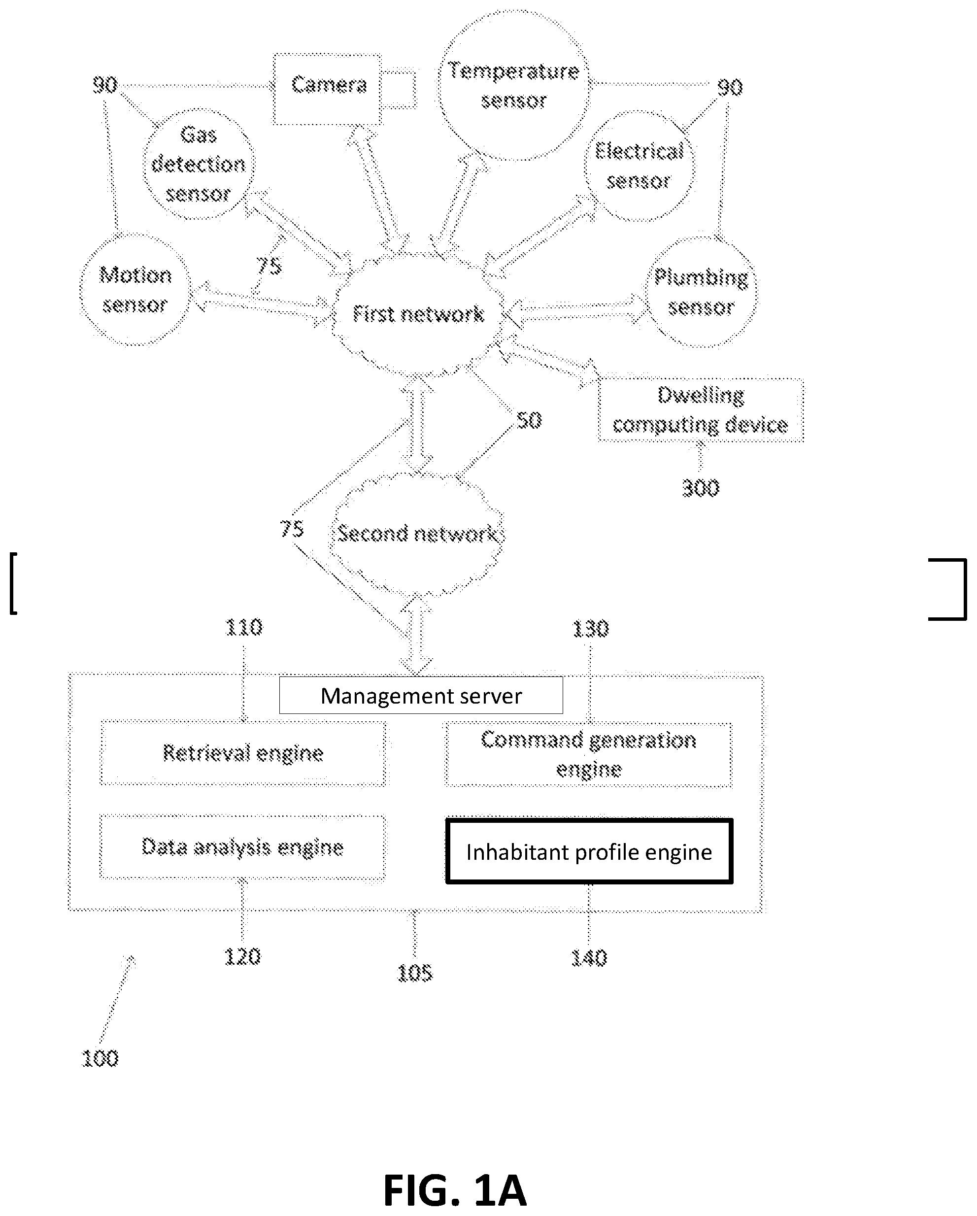 Patent US12100050 — Electronic sensor management — Figure 1