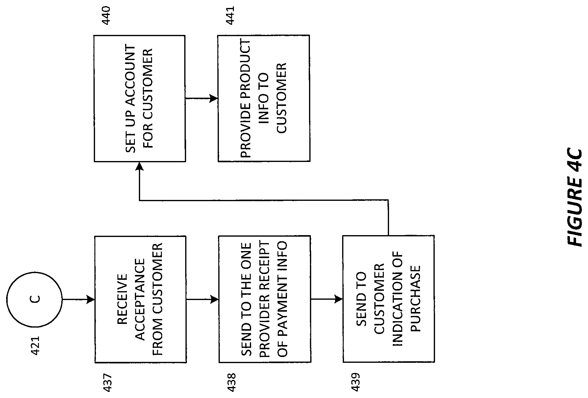 Patent US12100052 Figure 8 – Method for obtaining product or service information