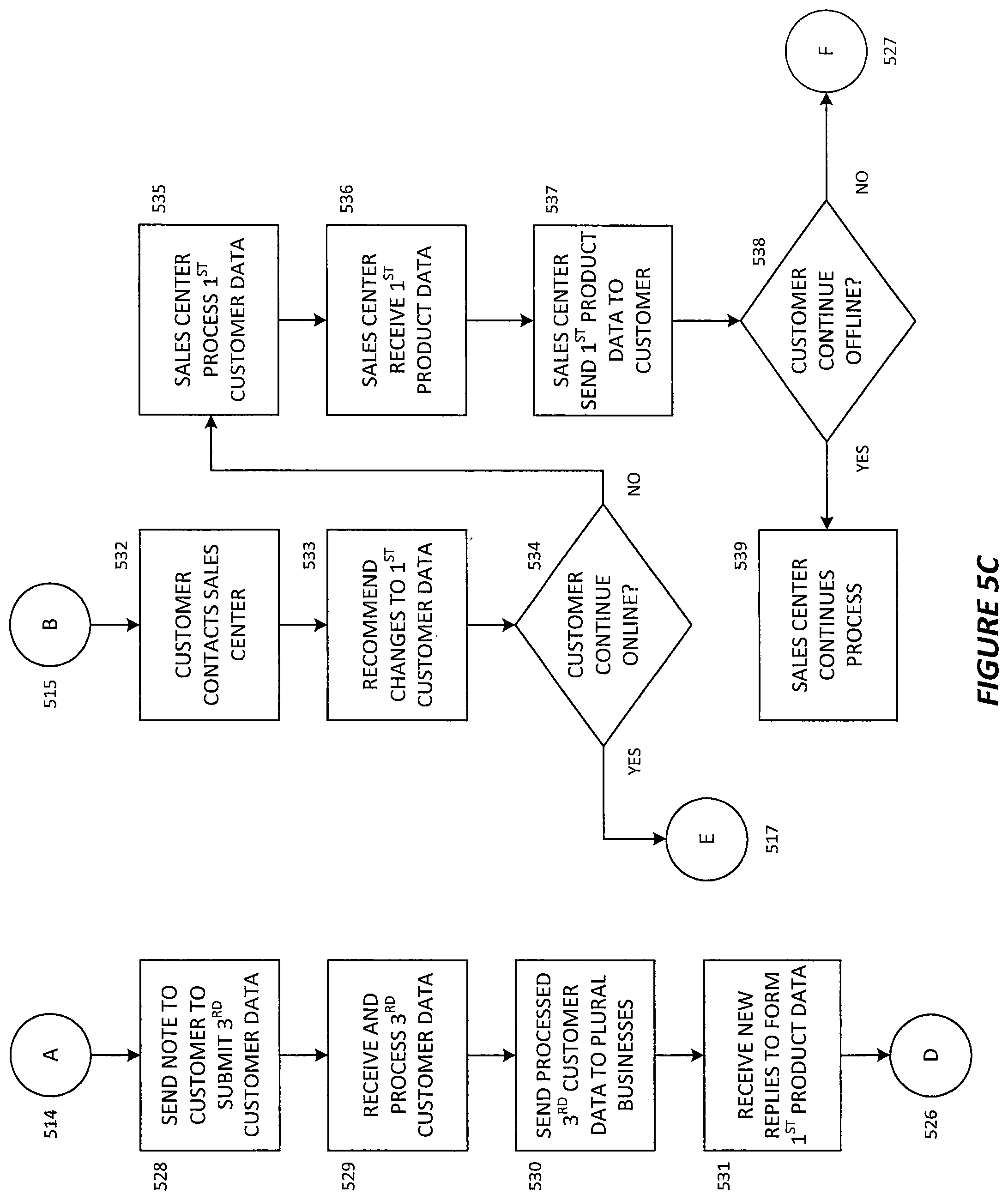 Patent US12100052 Figure 11 – Method for obtaining product or service information