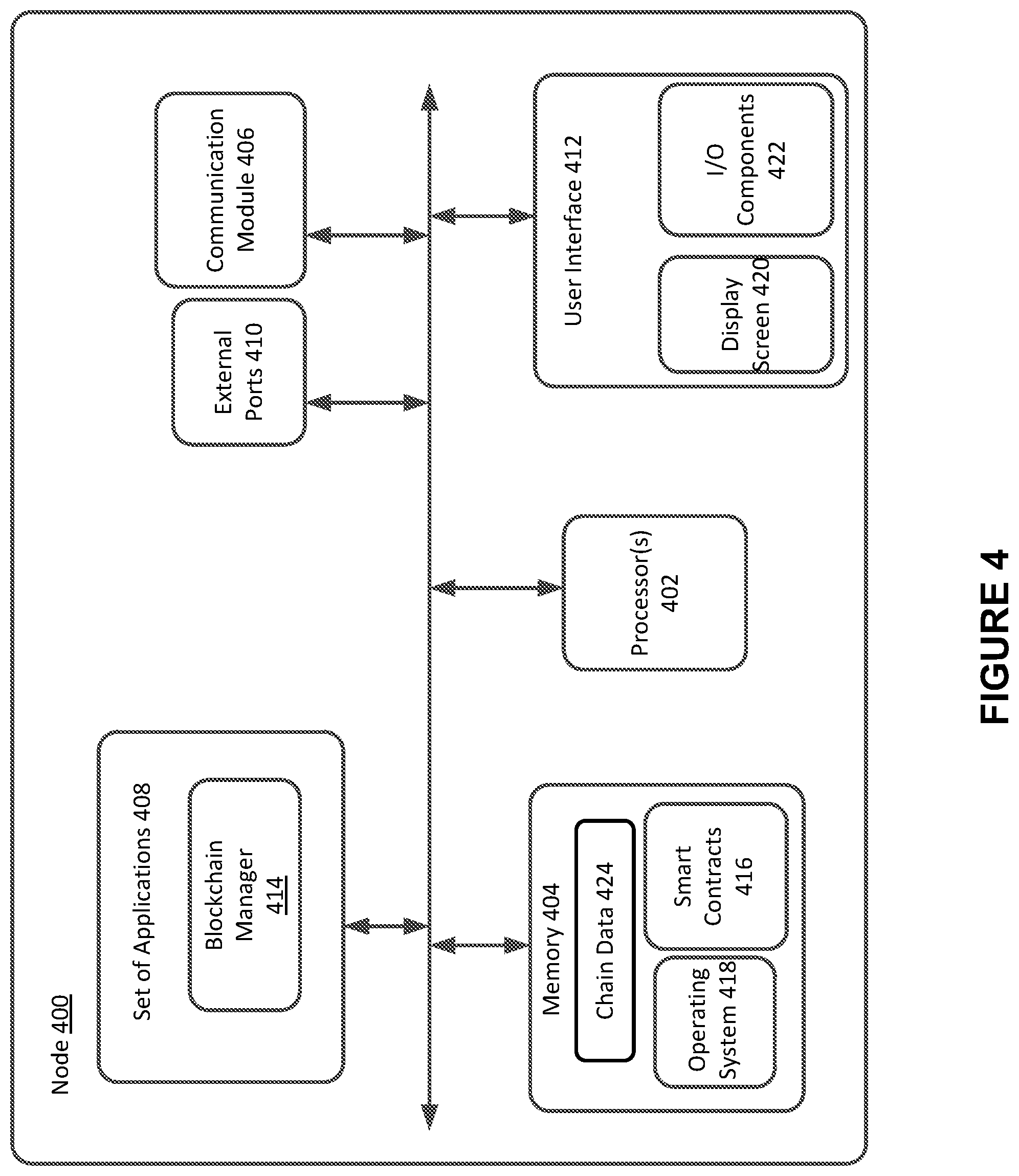 Patent US12100054 Figure 4 – Using historical data for subrogation on a distributed ledger