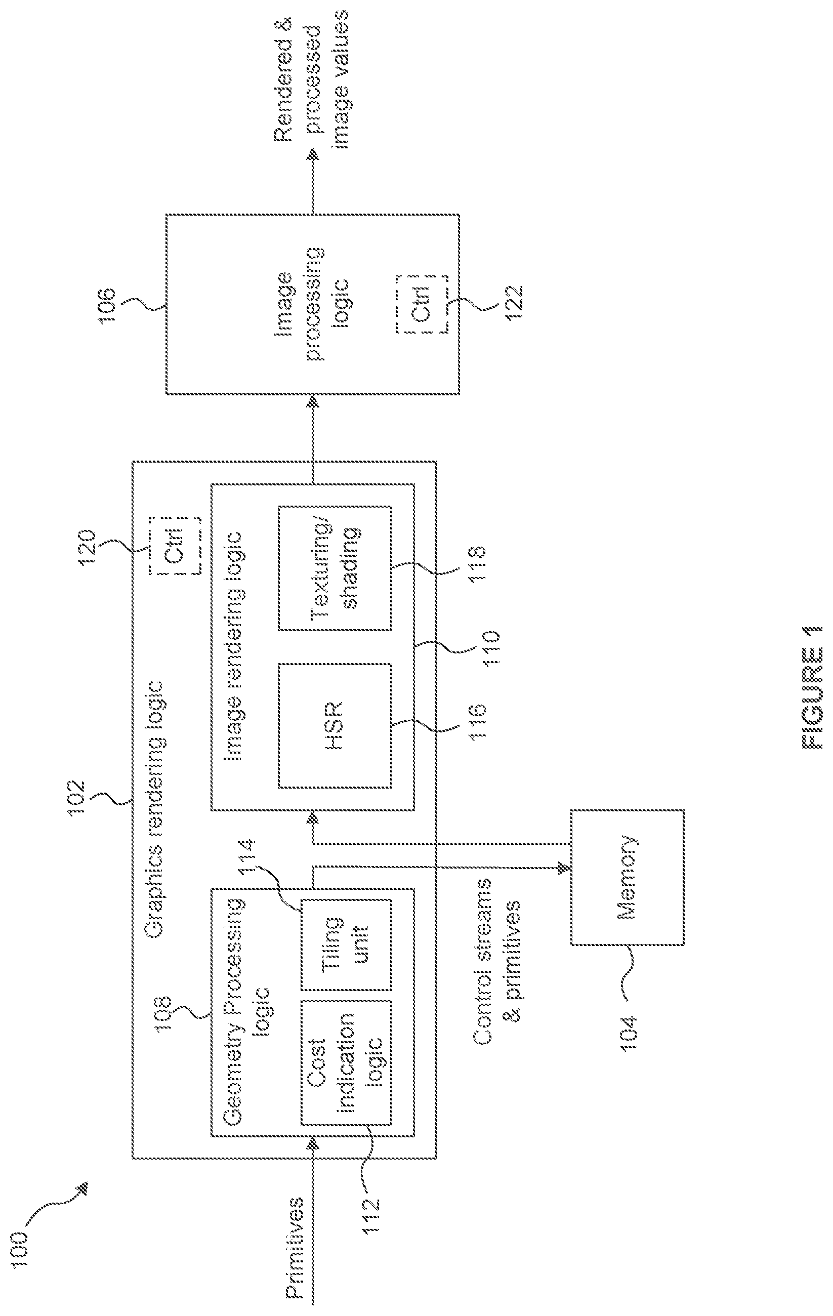 Patent US12100062 — Computing systems and methods for processing graphics data using cost indications for sets of tiles of a rendering space — Figure 1