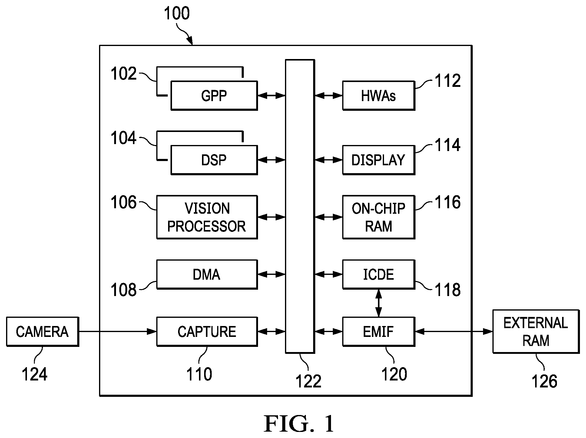 Patent US12100063 — Image compression/decompression in a computer vision system — Figure 1